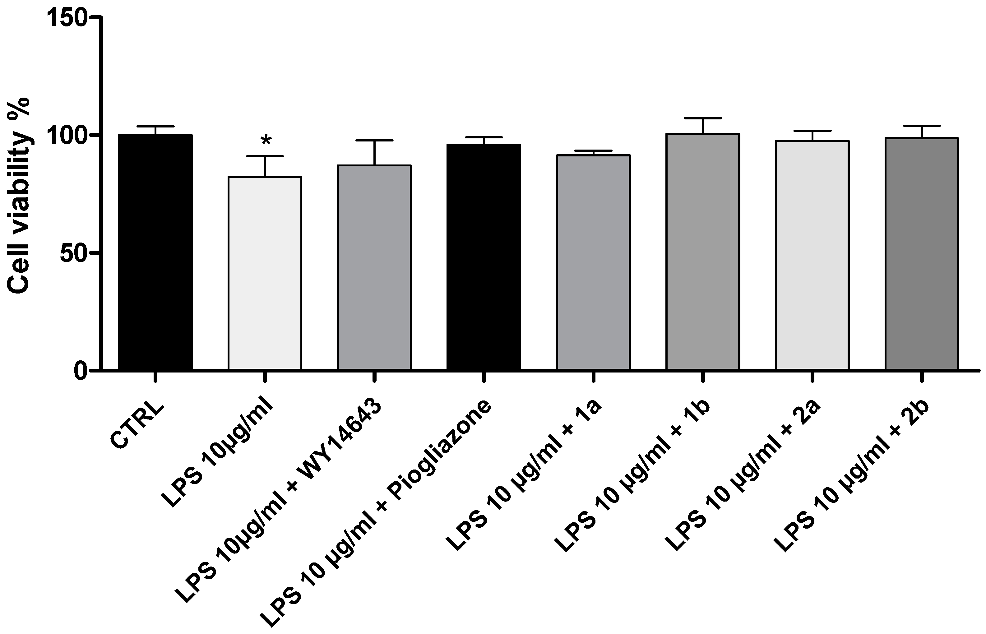 Pharmaceuticals 16 00346 g003 Pharmaceuticals 16 00346 g003