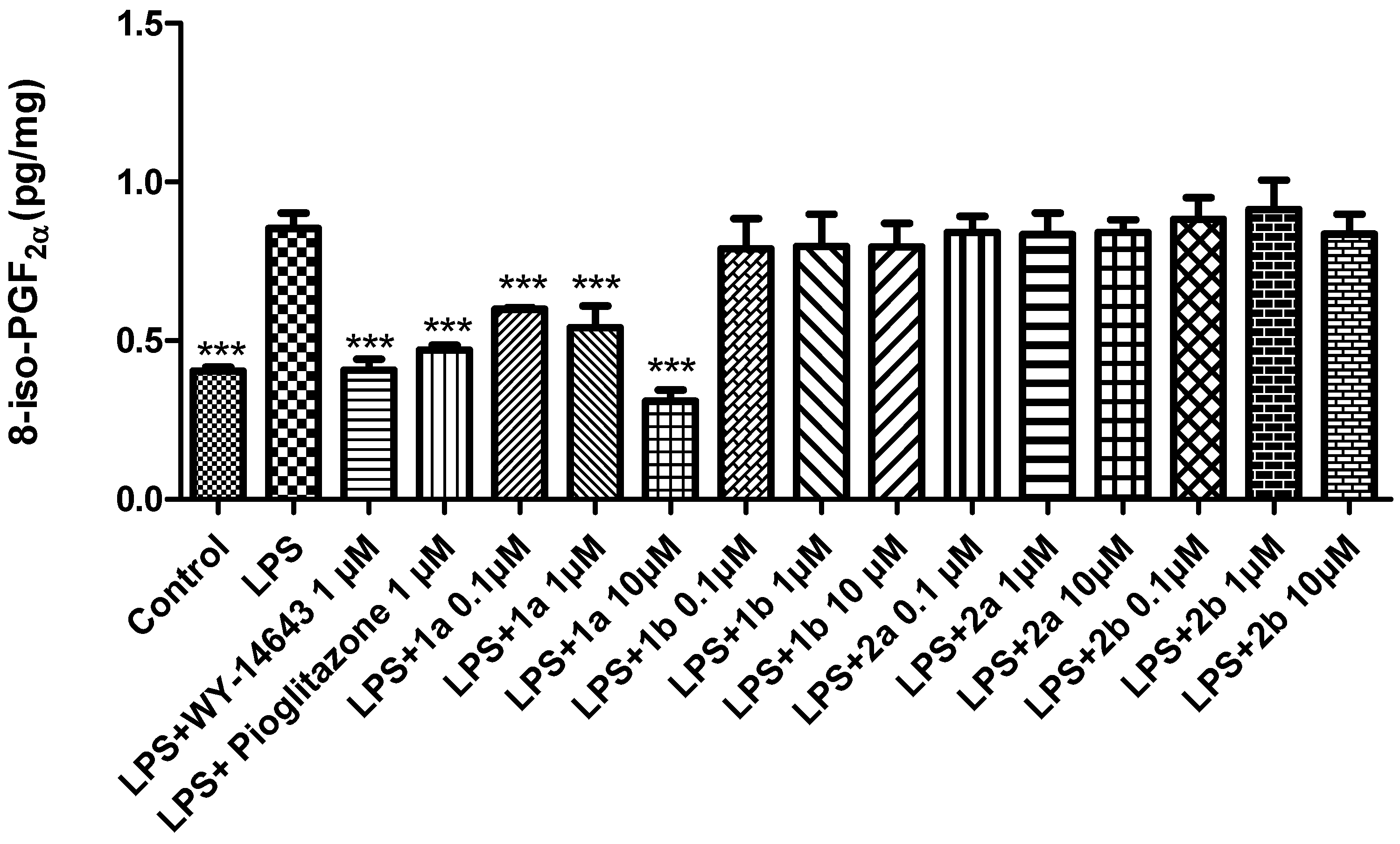 Pharmaceuticals 16 00346 g006 Pharmaceuticals 16 00346 g006