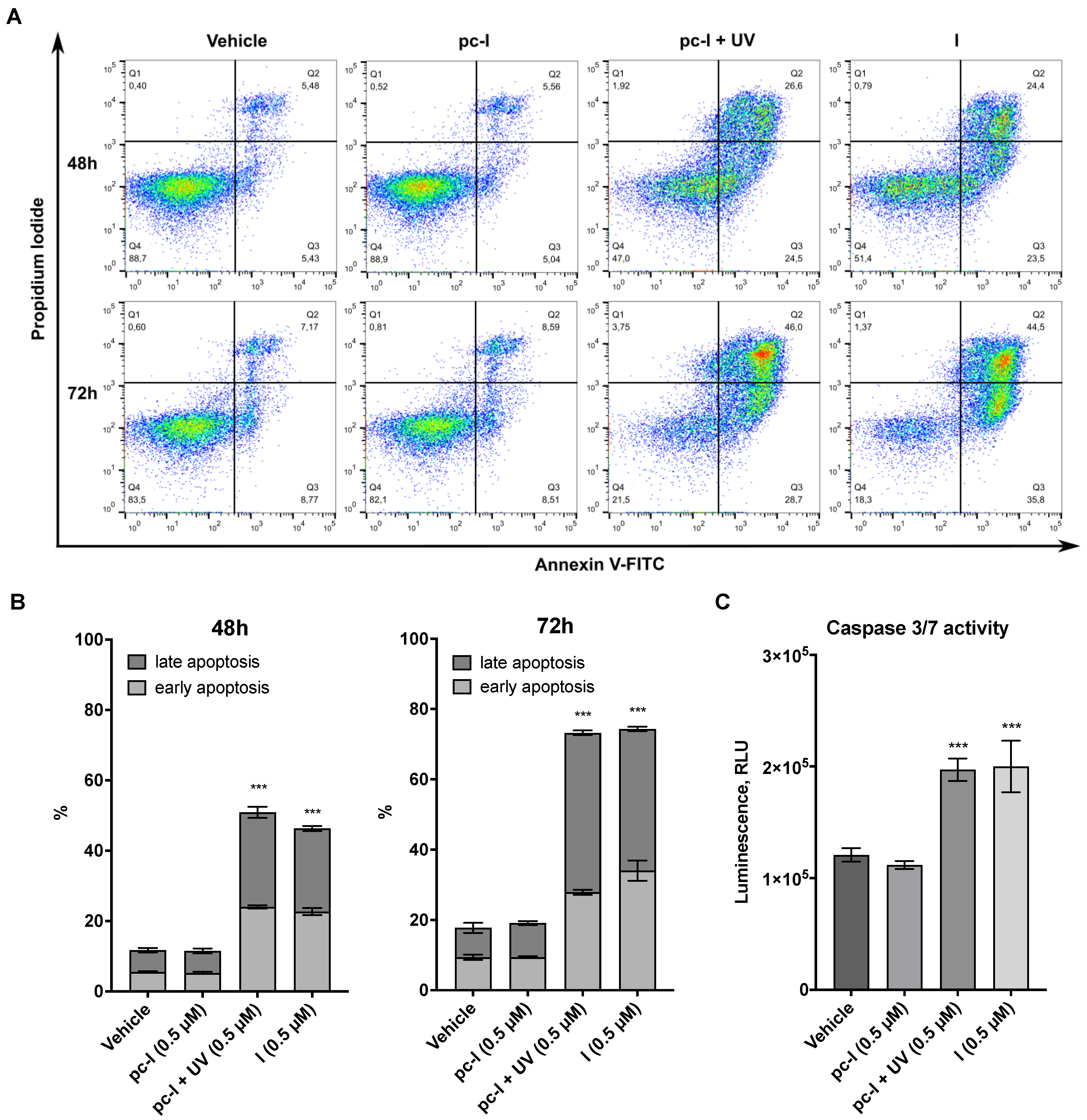 Pharmaceuticals 16 00356 g006 Pharmaceuticals 16 00356 g006