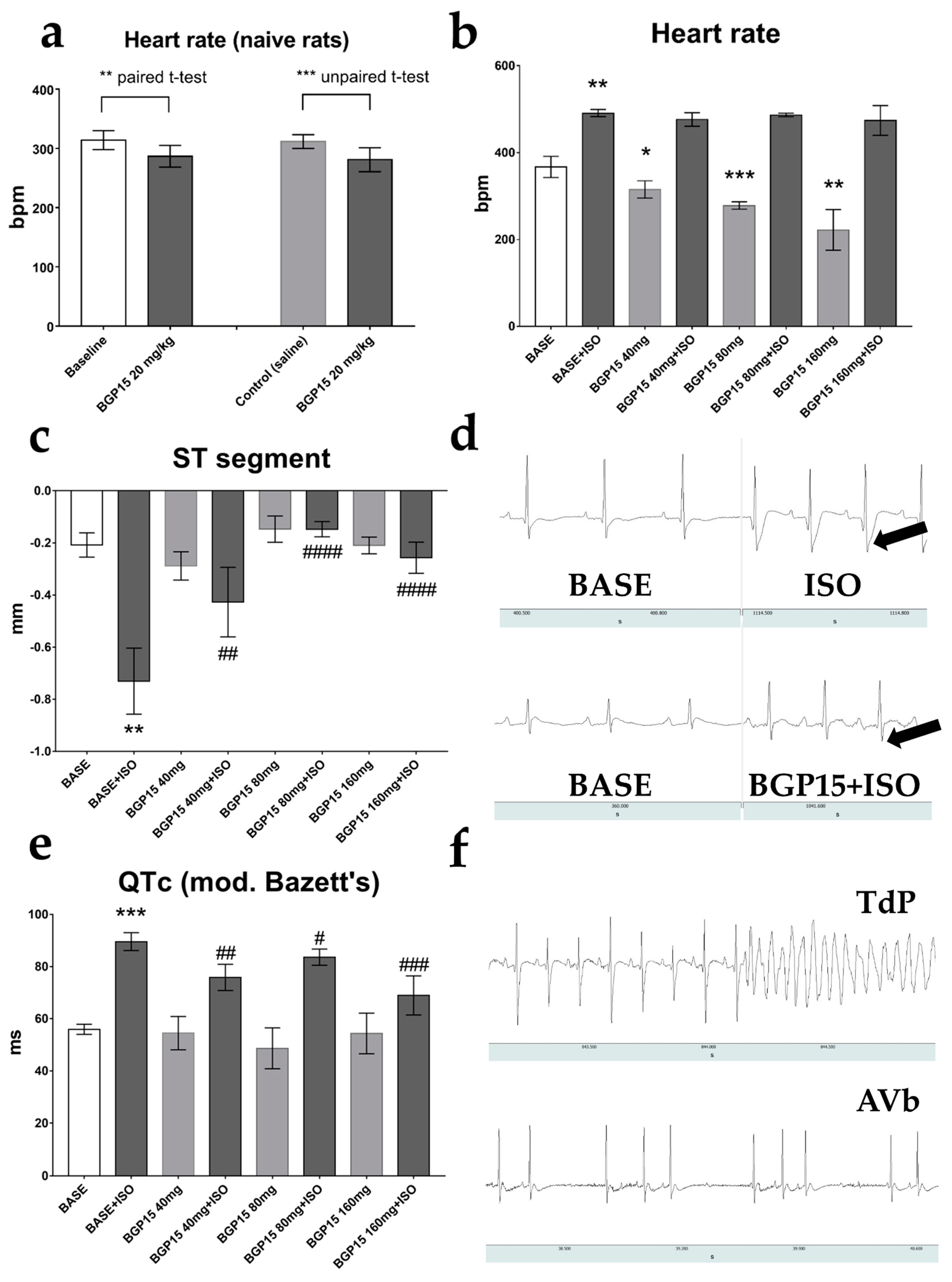 Pharmaceuticals 16 00359 g001