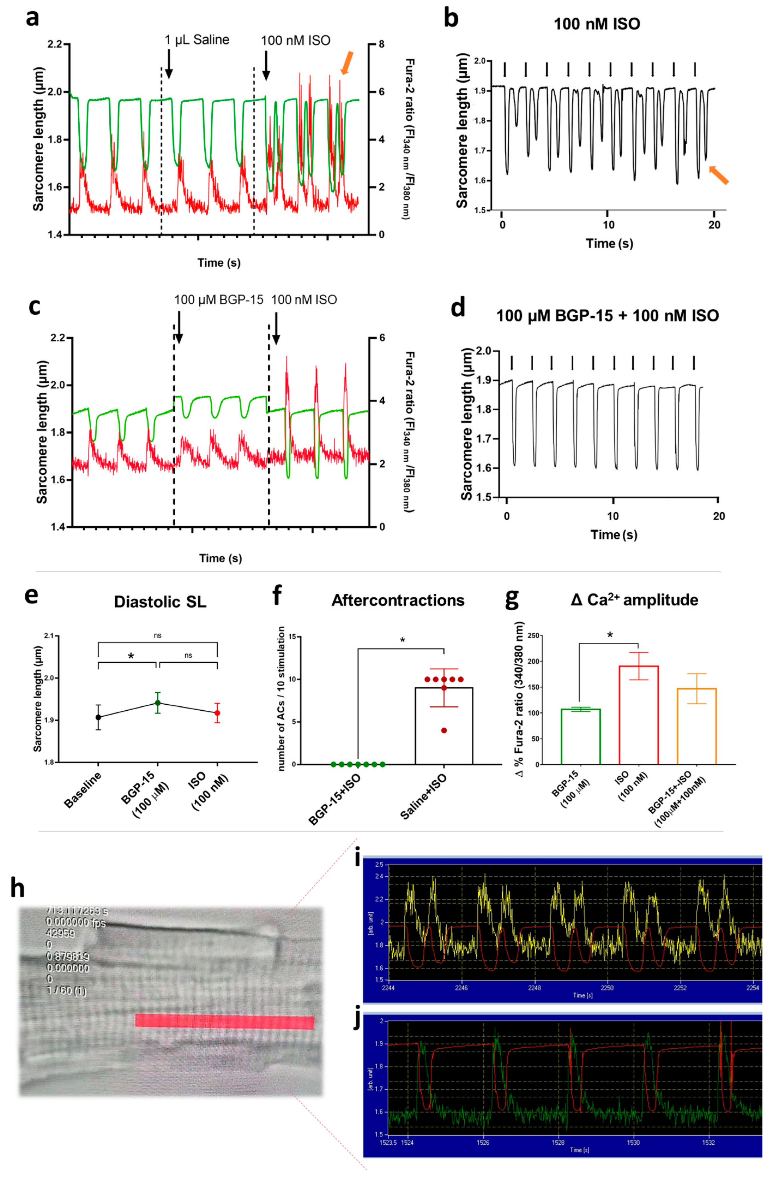 Pharmaceuticals 16 00359 g005