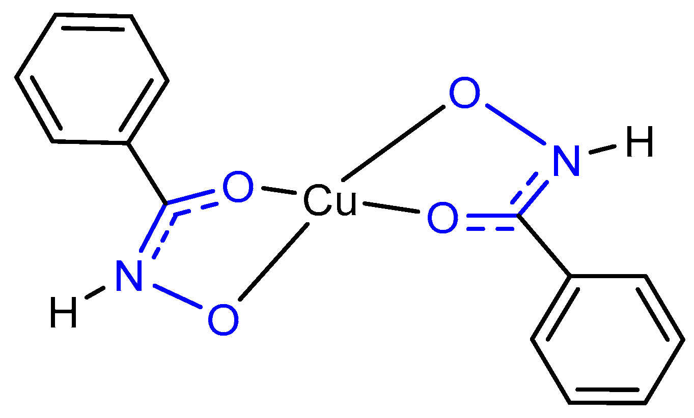 Pharmaceuticals 16 00367 g002 Pharmaceuticals 16 00367 g002