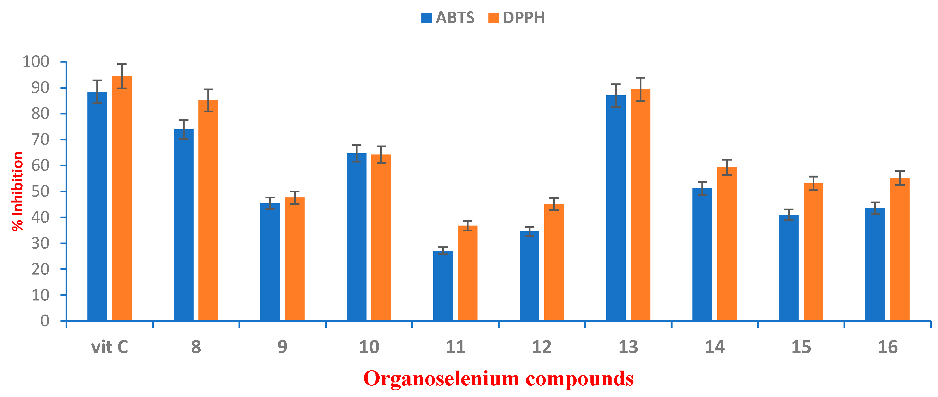 Pharmaceuticals 16 00367 g004 Pharmaceuticals 16 00367 g004