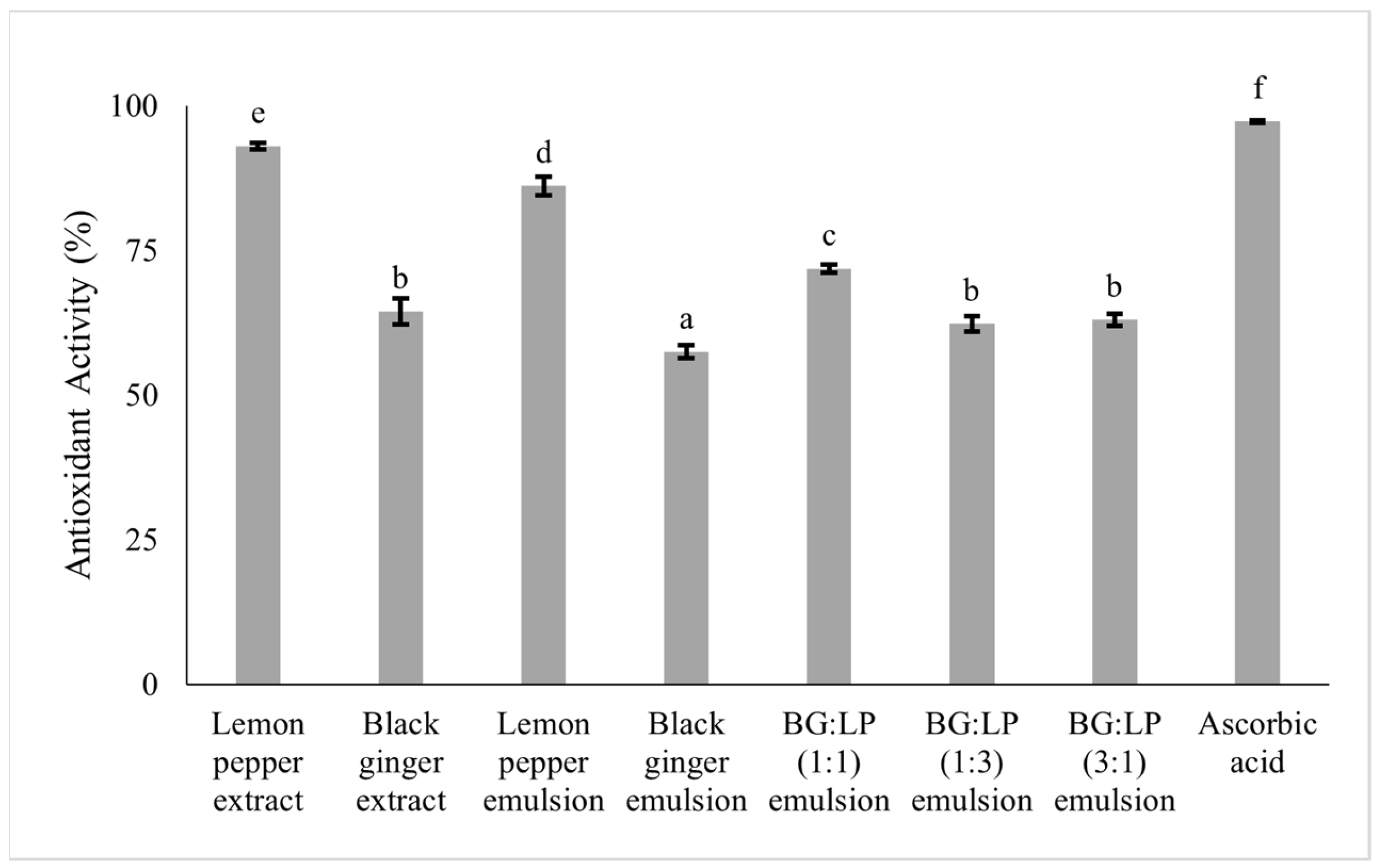 Pharmaceuticals 16 00371 g002 Pharmaceuticals 16 00371 g002
