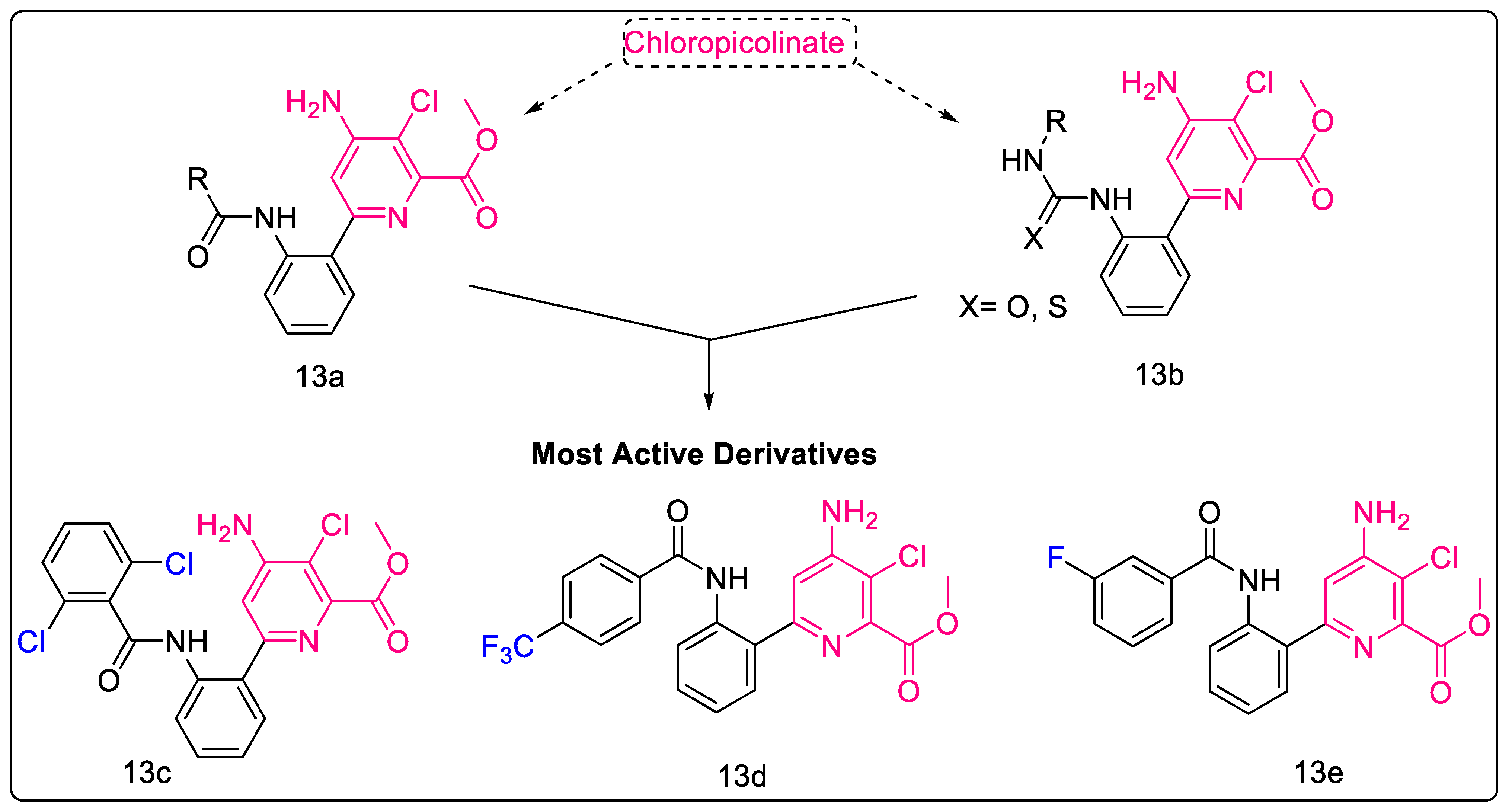Pharmaceuticals 16 00377 g004 Pharmaceuticals 16 00377 g004