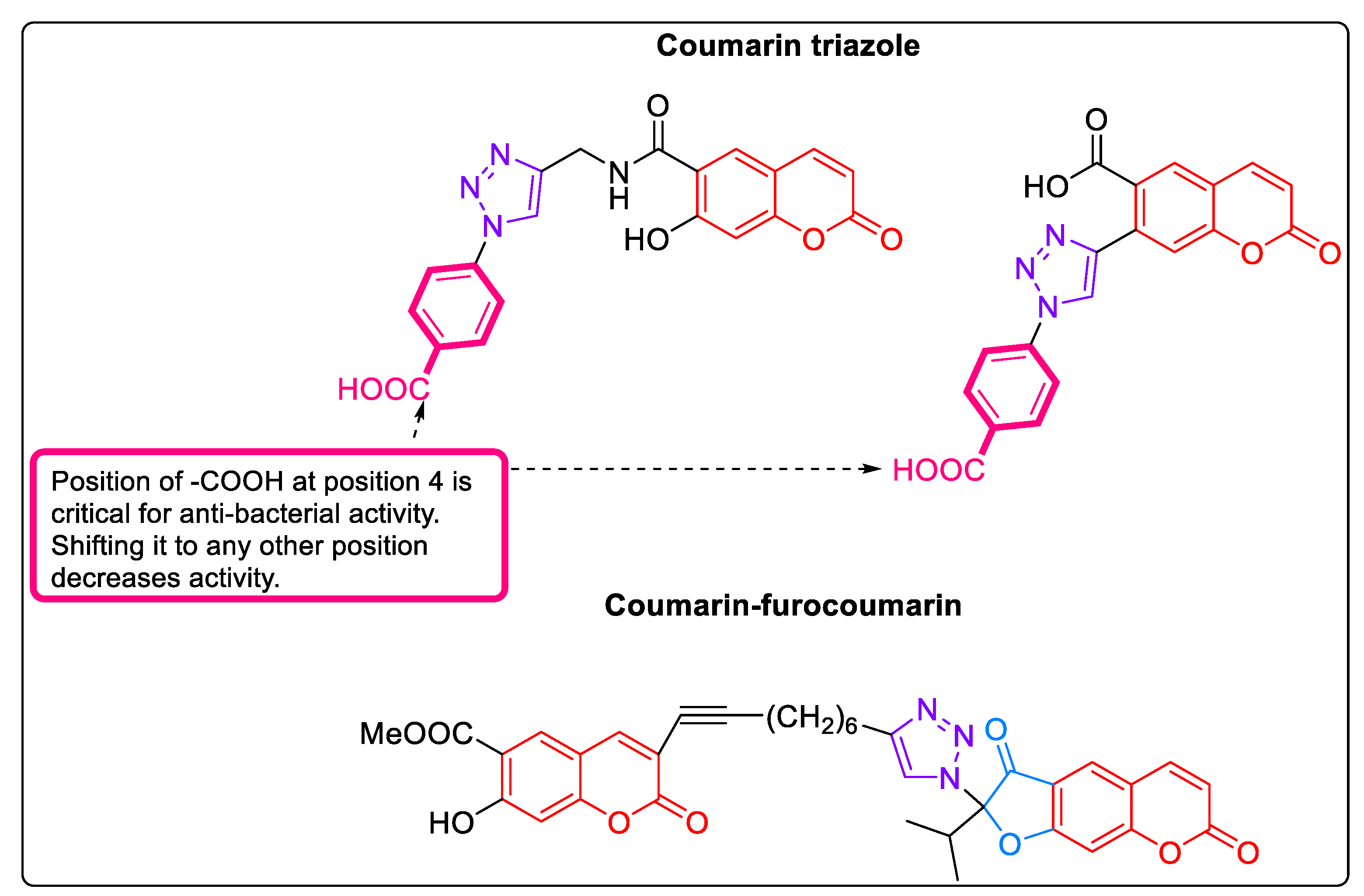 Pharmaceuticals 16 00377 g006 Pharmaceuticals 16 00377 g006