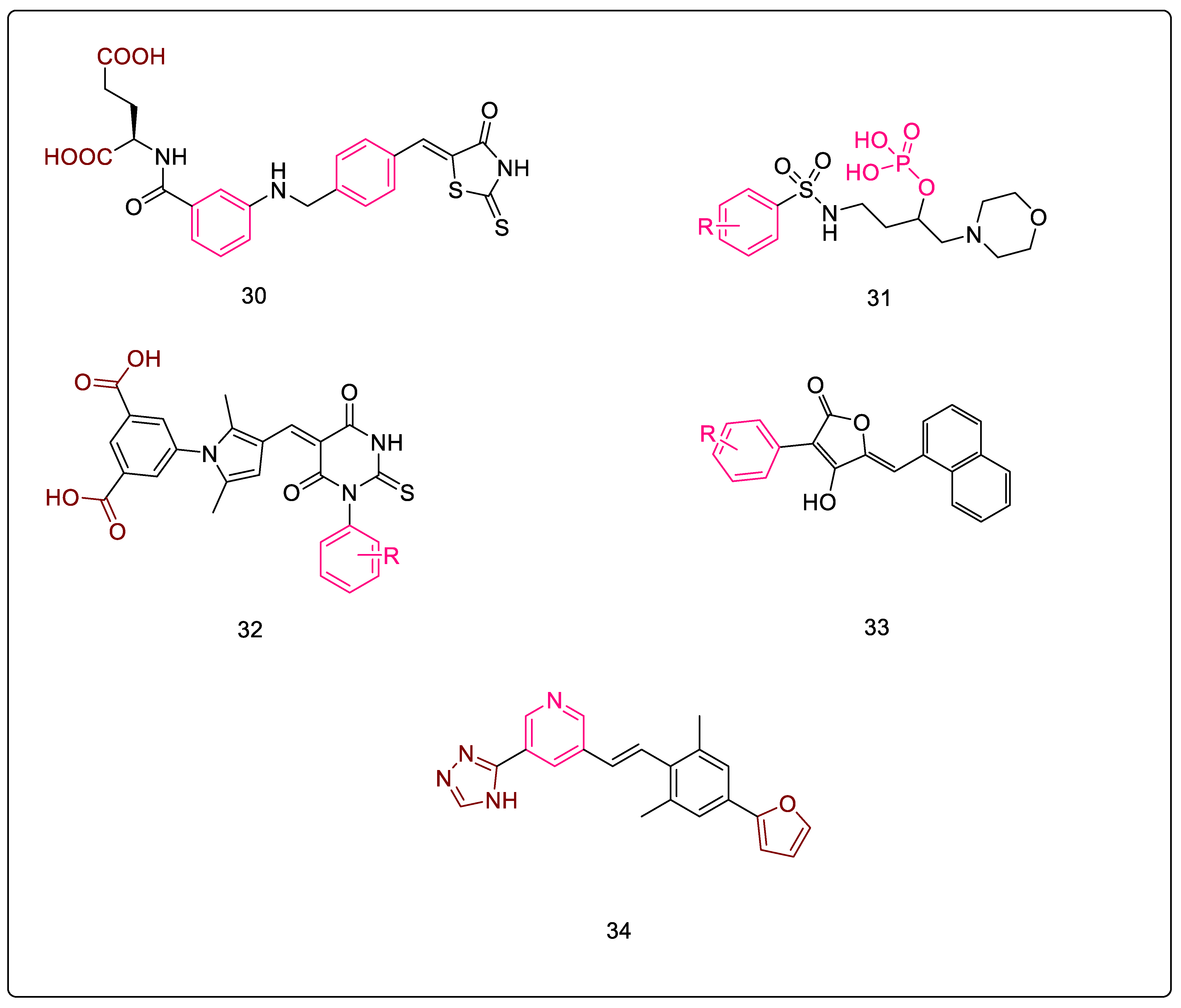 Pharmaceuticals 16 00377 g010 Pharmaceuticals 16 00377 g010