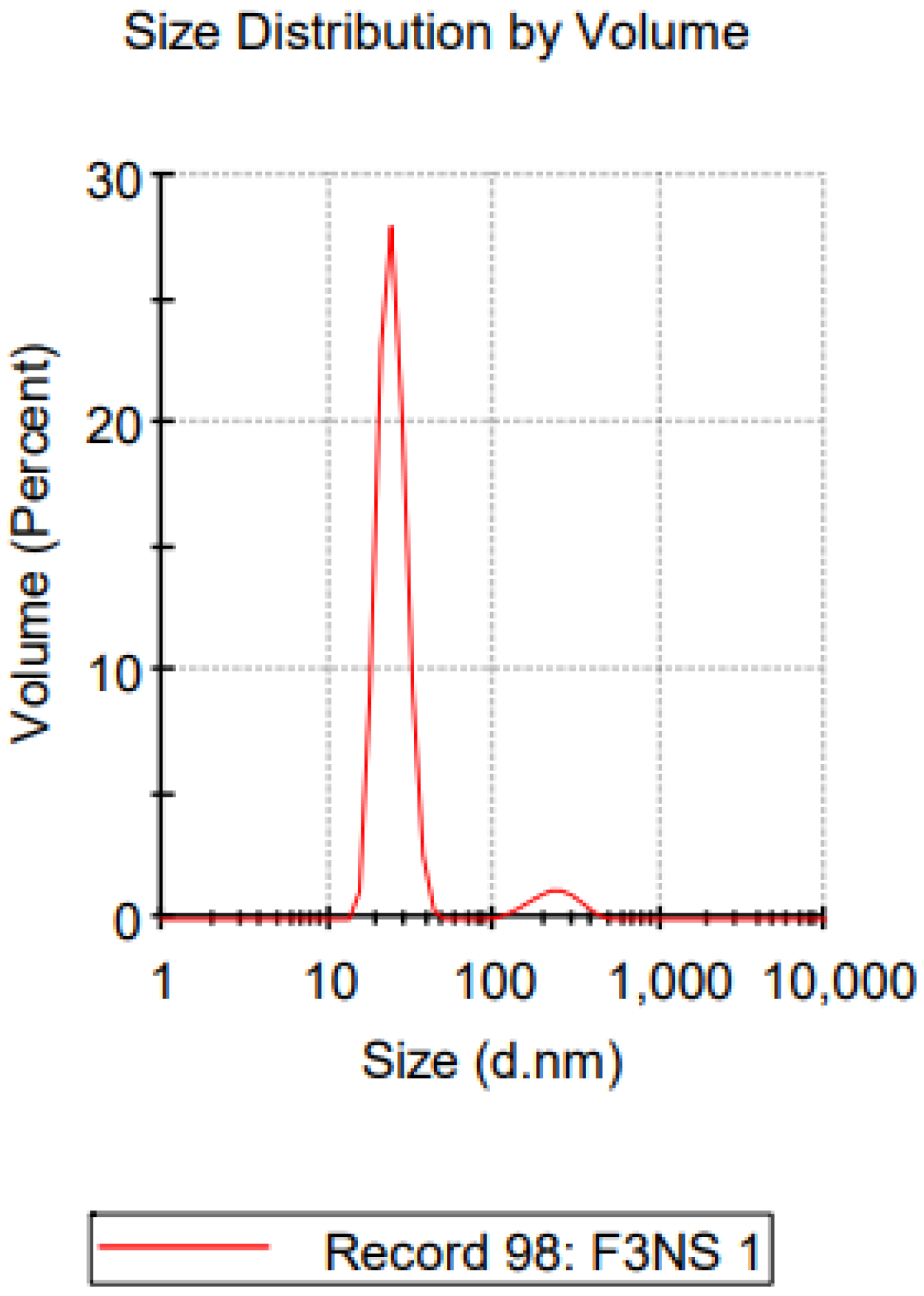 Pharmaceuticals 16 00378 g003 Pharmaceuticals 16 00378 g003