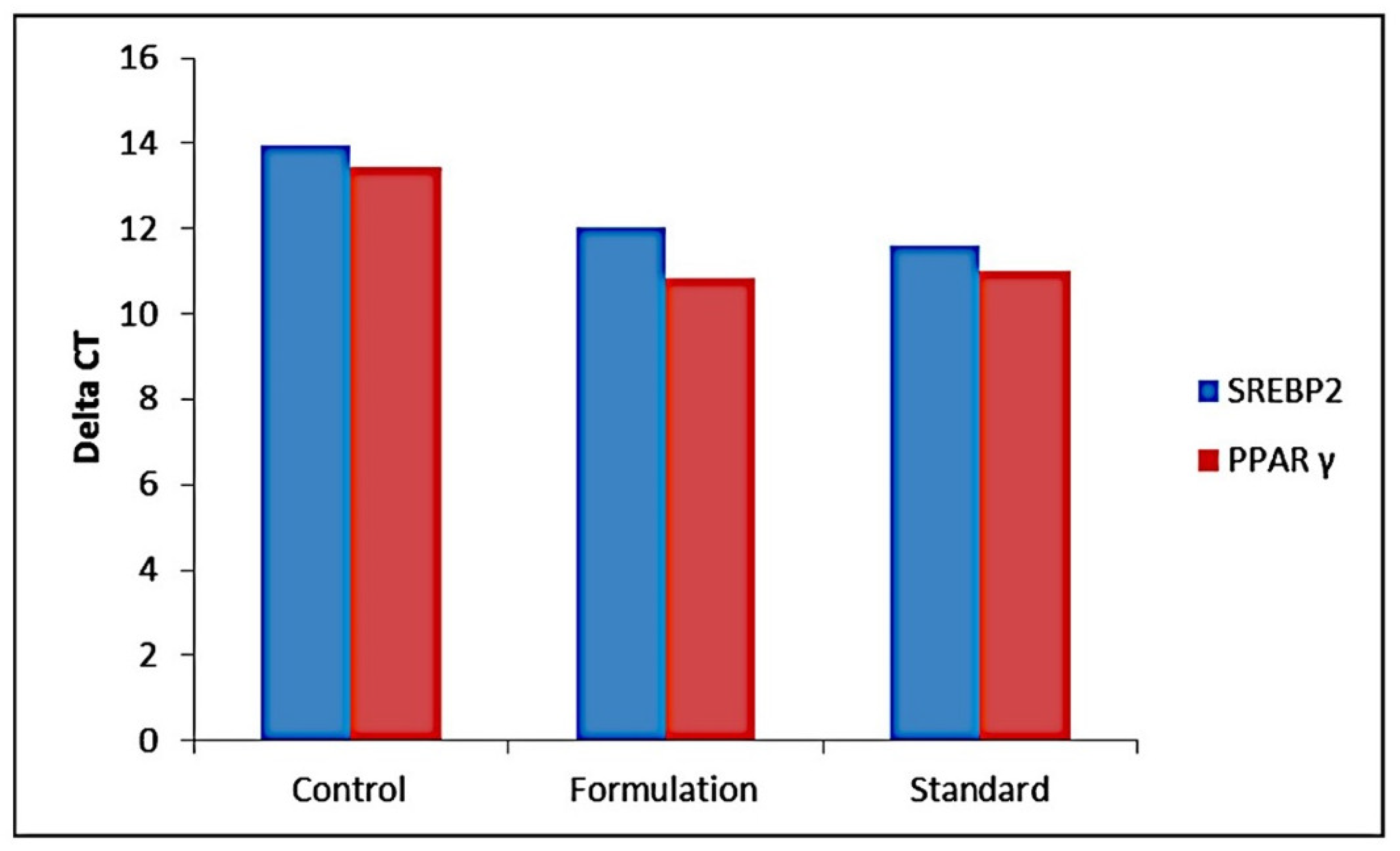 Pharmaceuticals 16 00380 g001