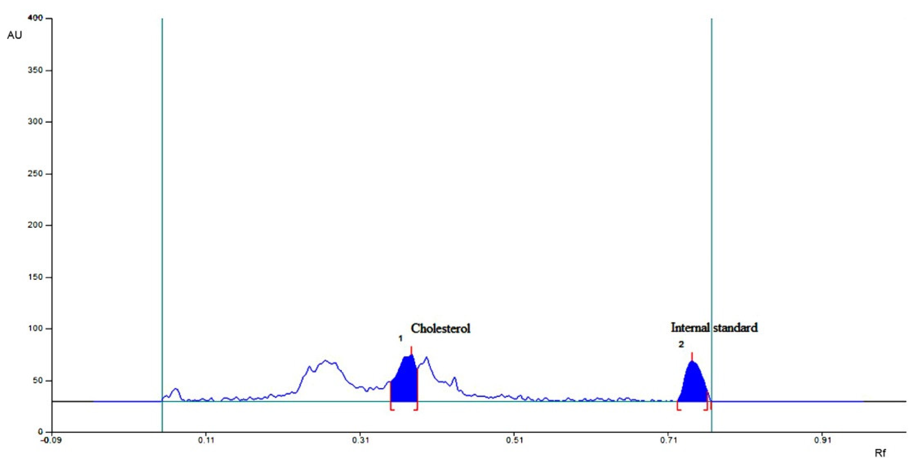 Pharmaceuticals 16 00380 g004