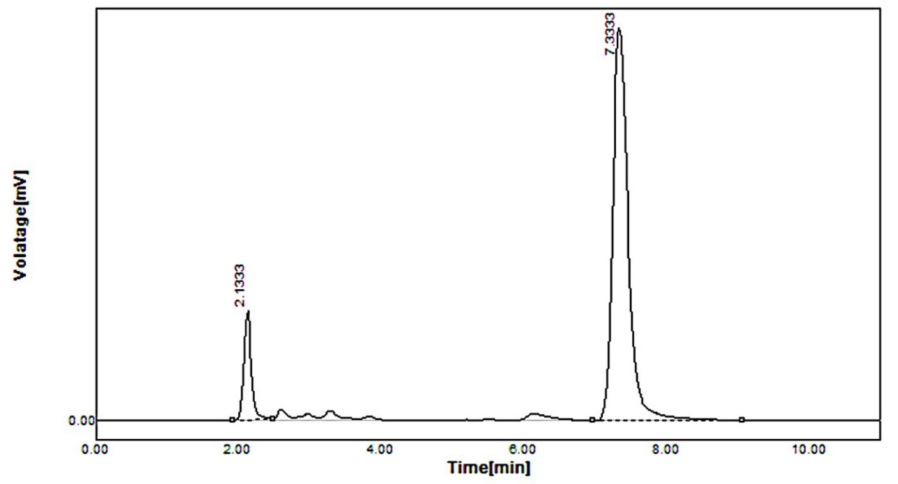 Pharmaceuticals 16 00380 g005