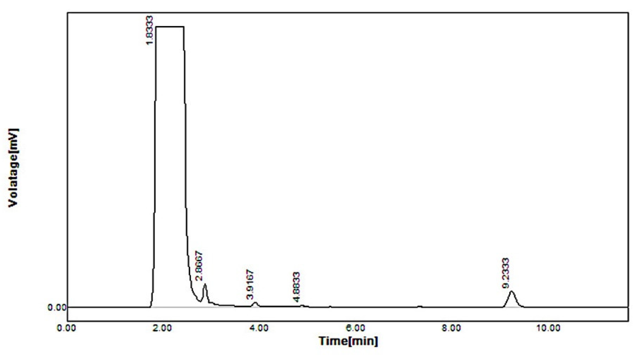 Pharmaceuticals 16 00380 g006