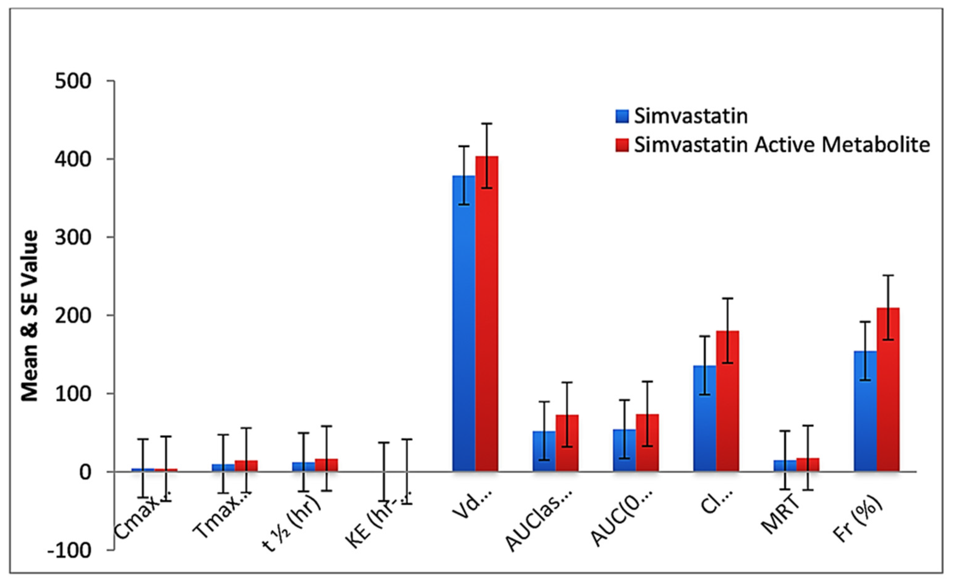 Pharmaceuticals 16 00380 g008