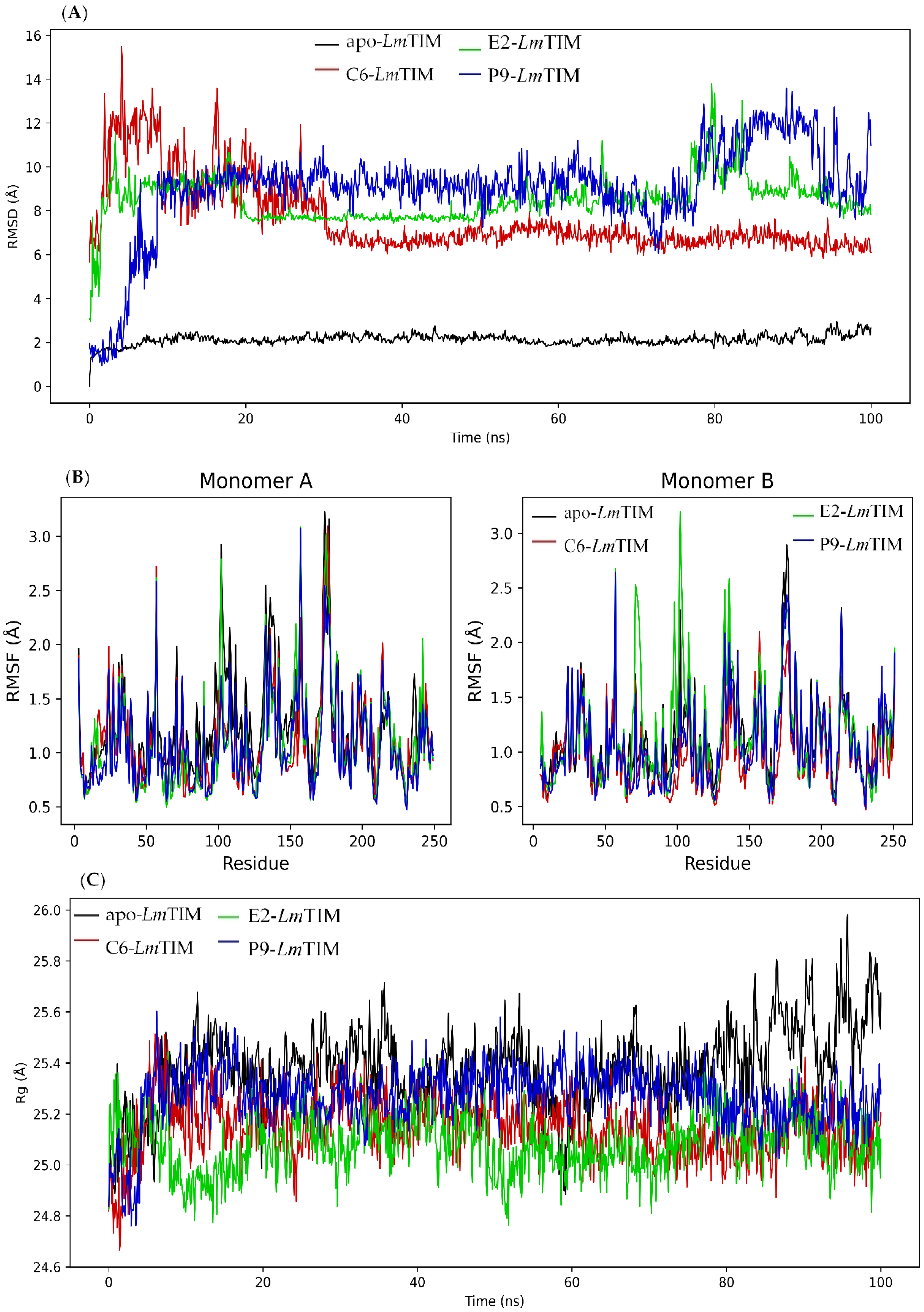 Pharmaceuticals 16 00390 g002 Pharmaceuticals 16 00390 g002