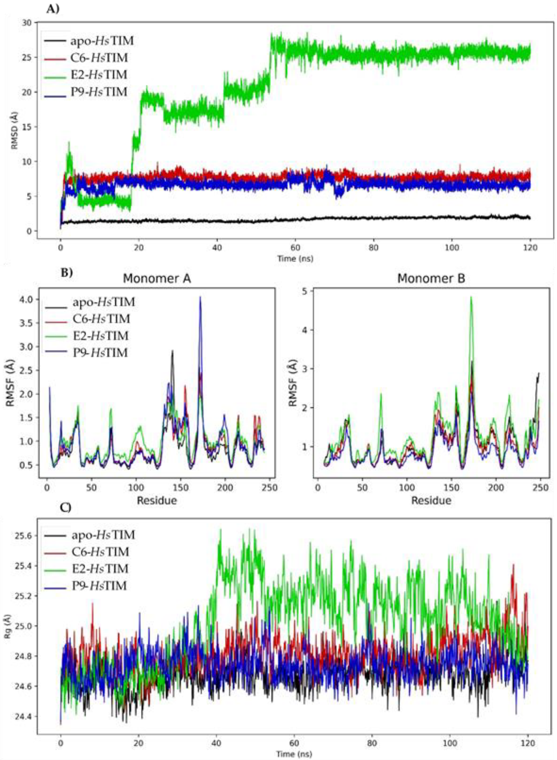 Pharmaceuticals 16 00390 g004 Pharmaceuticals 16 00390 g004