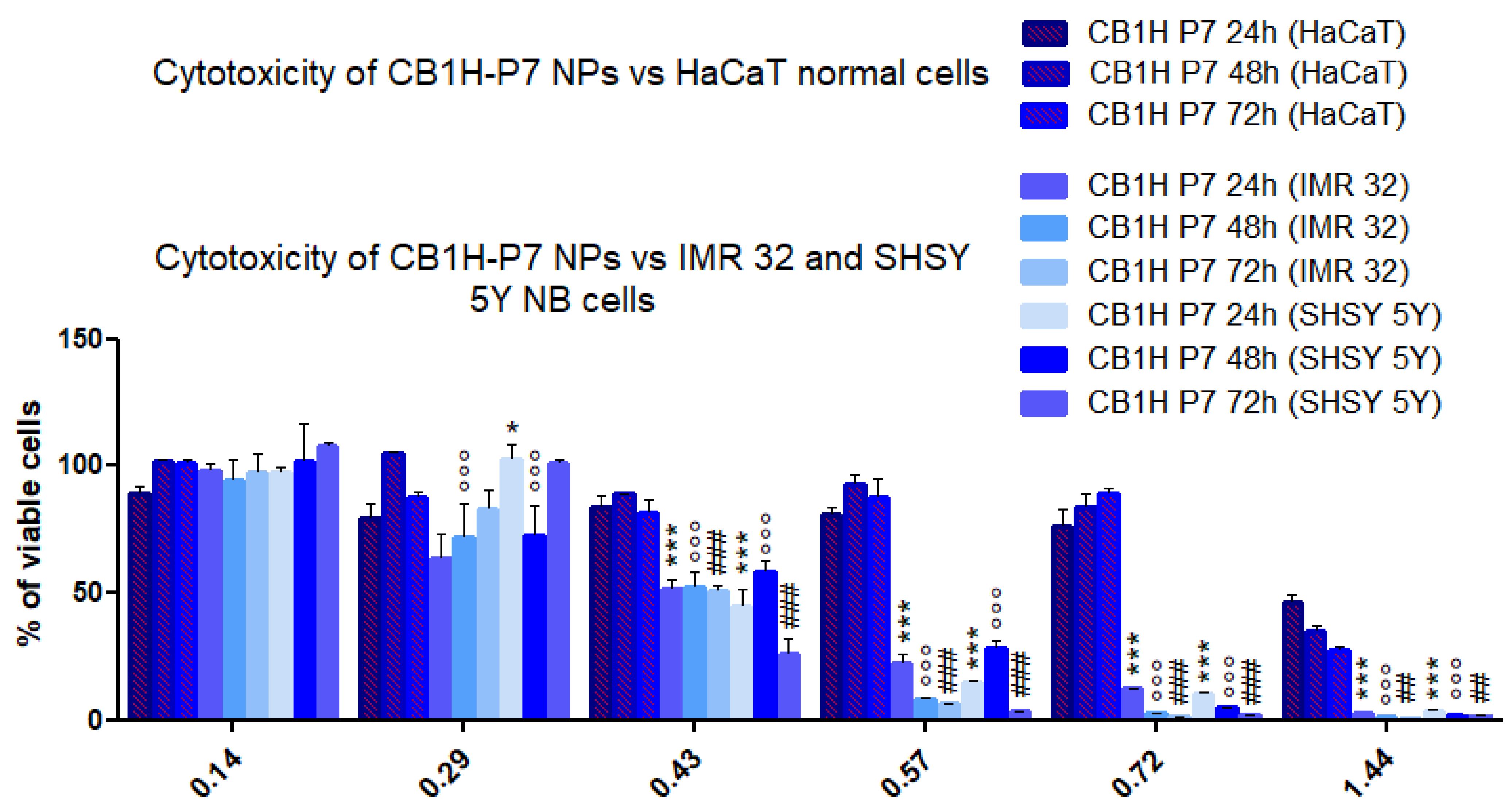 Pharmaceuticals 16 00393 g003 Pharmaceuticals 16 00393 g003