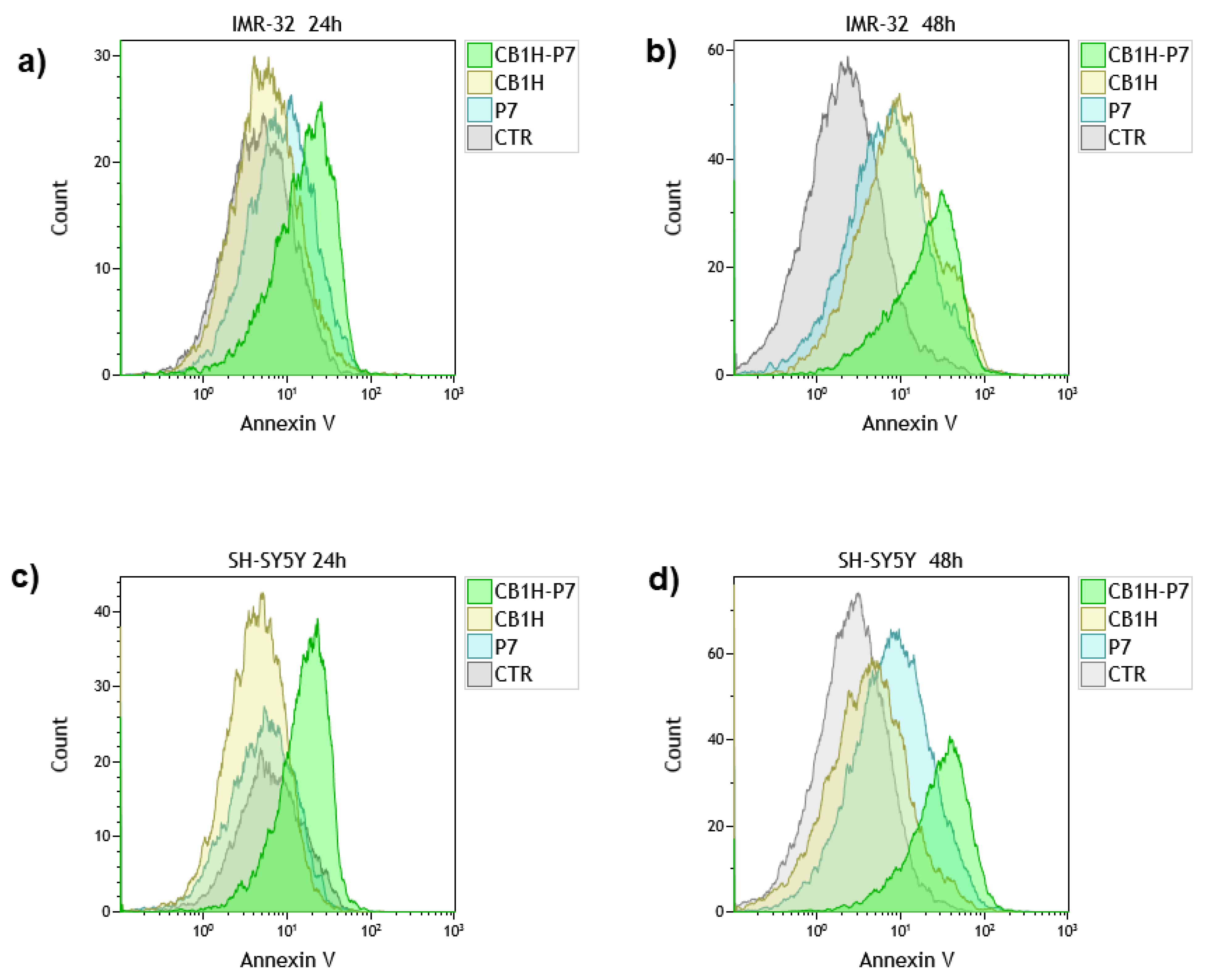 Pharmaceuticals 16 00393 g004 Pharmaceuticals 16 00393 g004