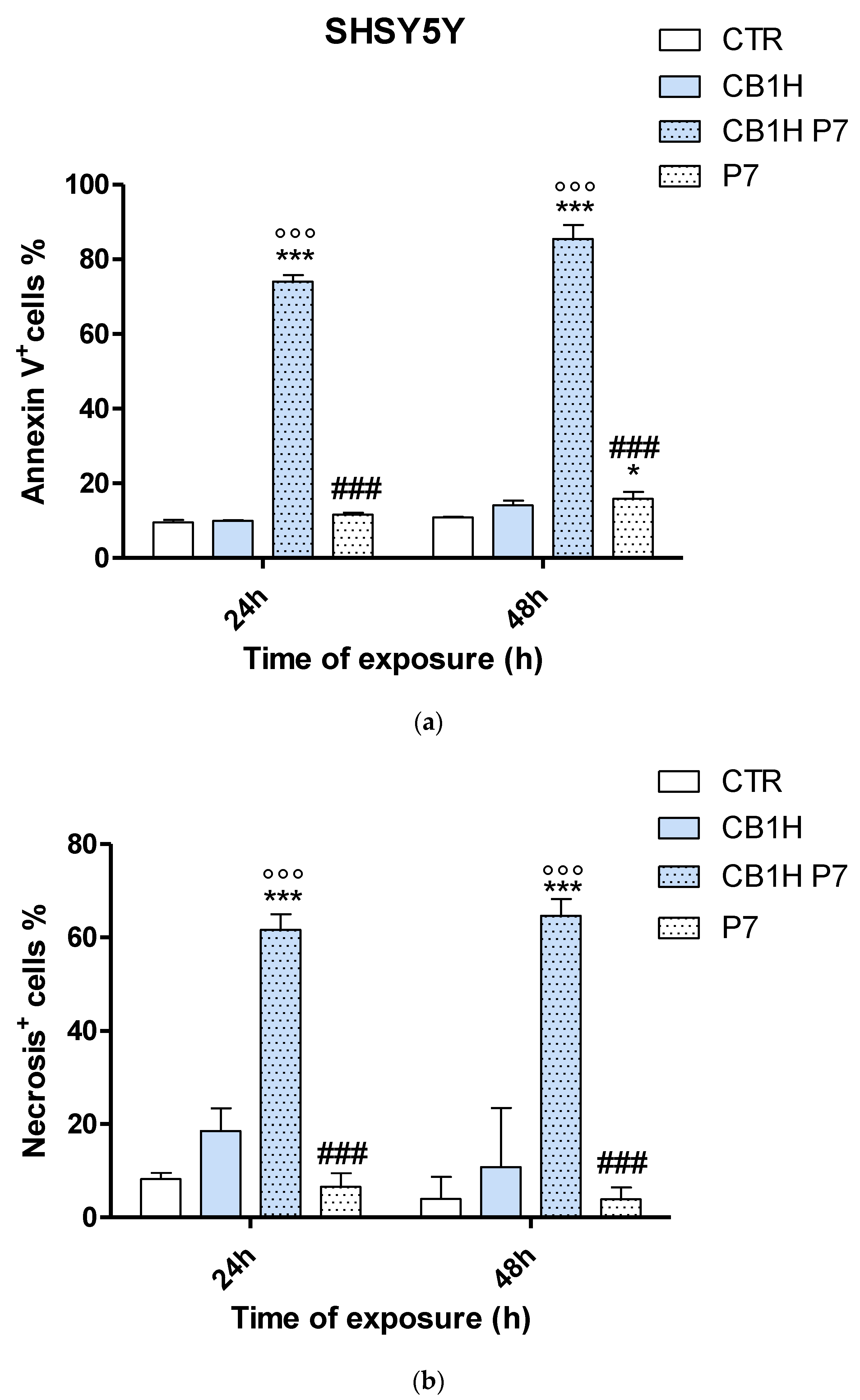 Pharmaceuticals 16 00393 g006 Pharmaceuticals 16 00393 g006