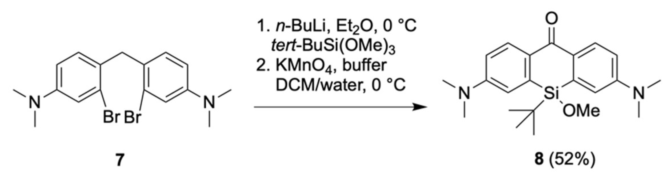 Pharmaceuticals 16 00401 g003 Pharmaceuticals 16 00401 g003