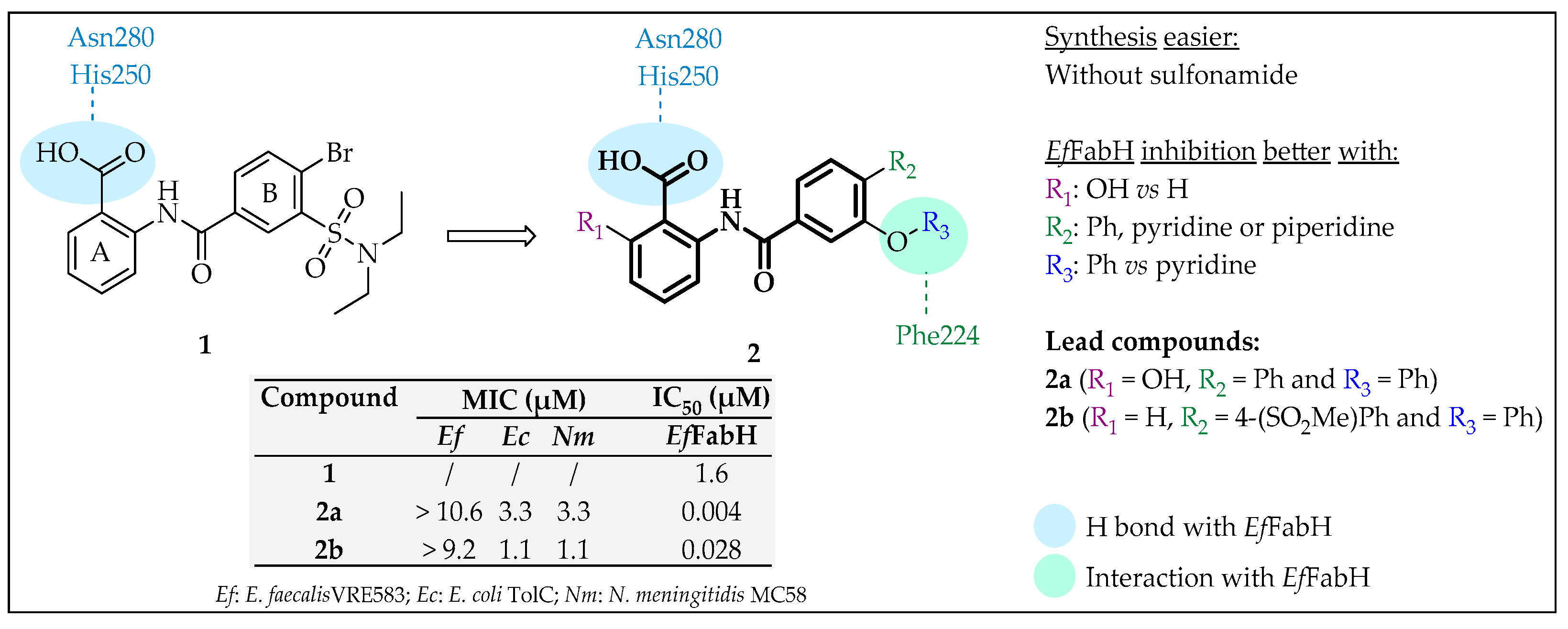 Pharmaceuticals 16 00425 g007
