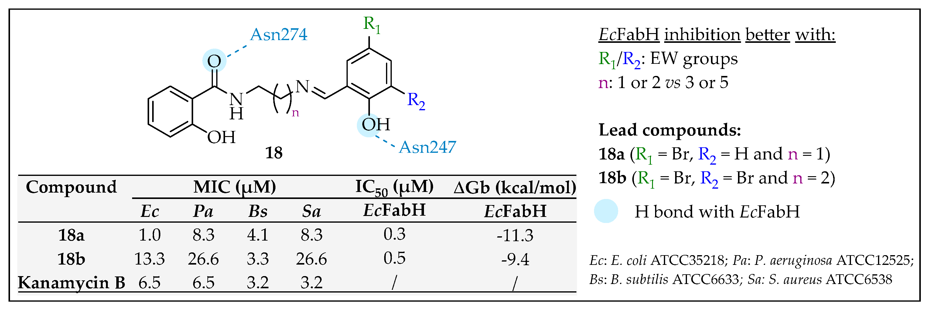 Pharmaceuticals 16 00425 g015