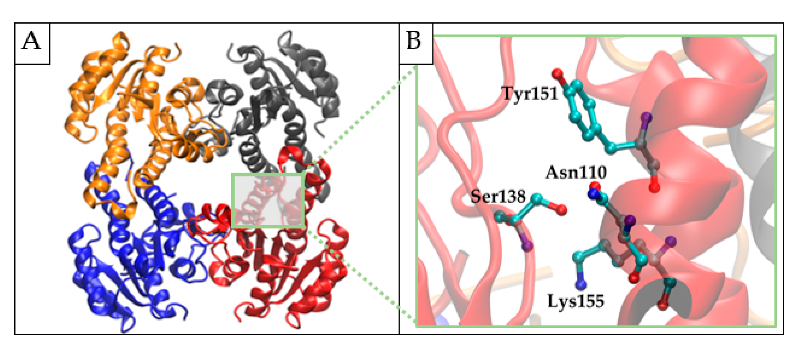 Pharmaceuticals 16 00425 g017