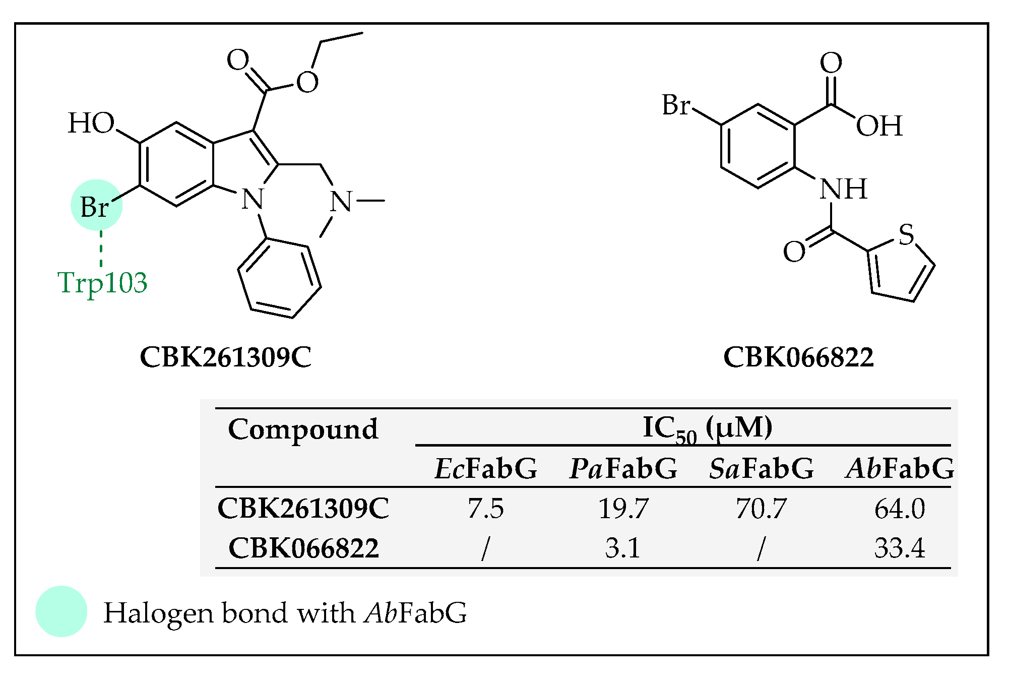 Pharmaceuticals 16 00425 g019