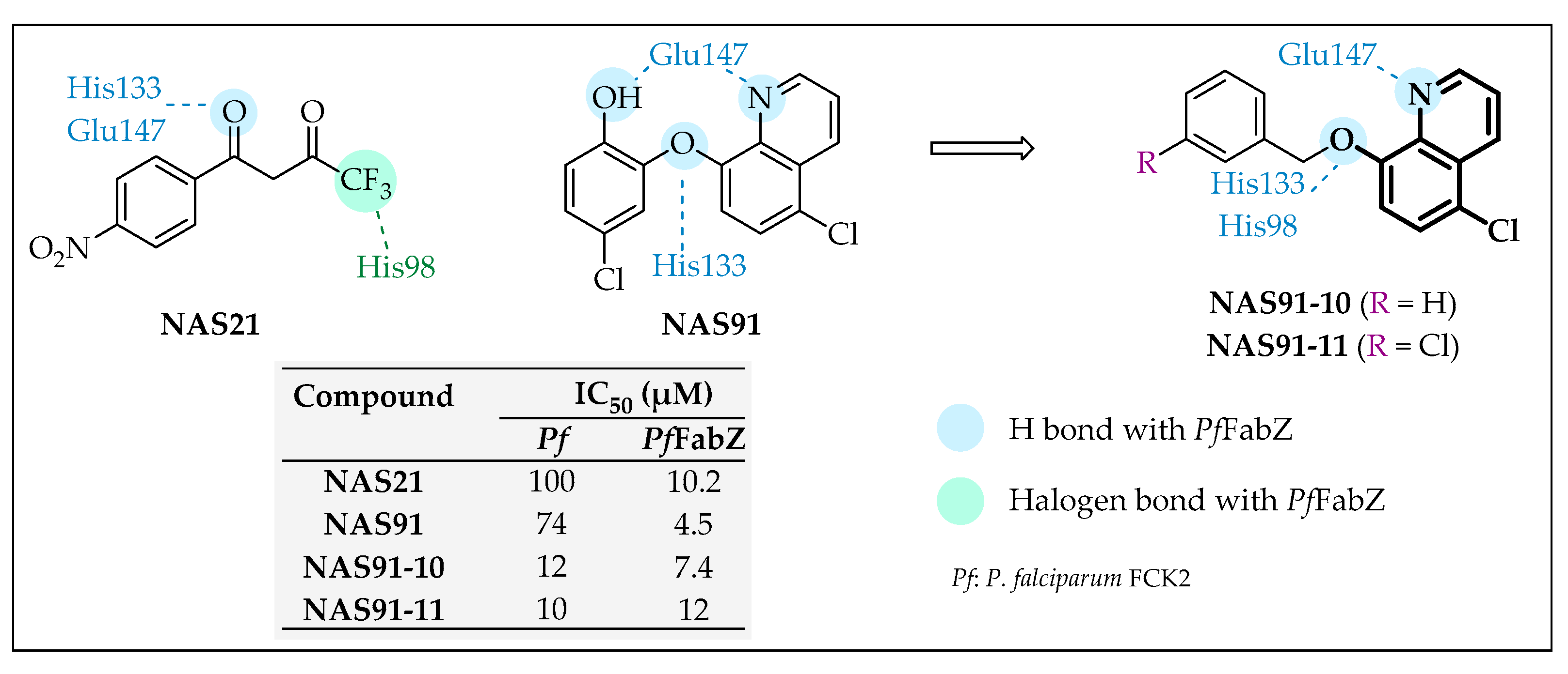 Pharmaceuticals 16 00425 g023
