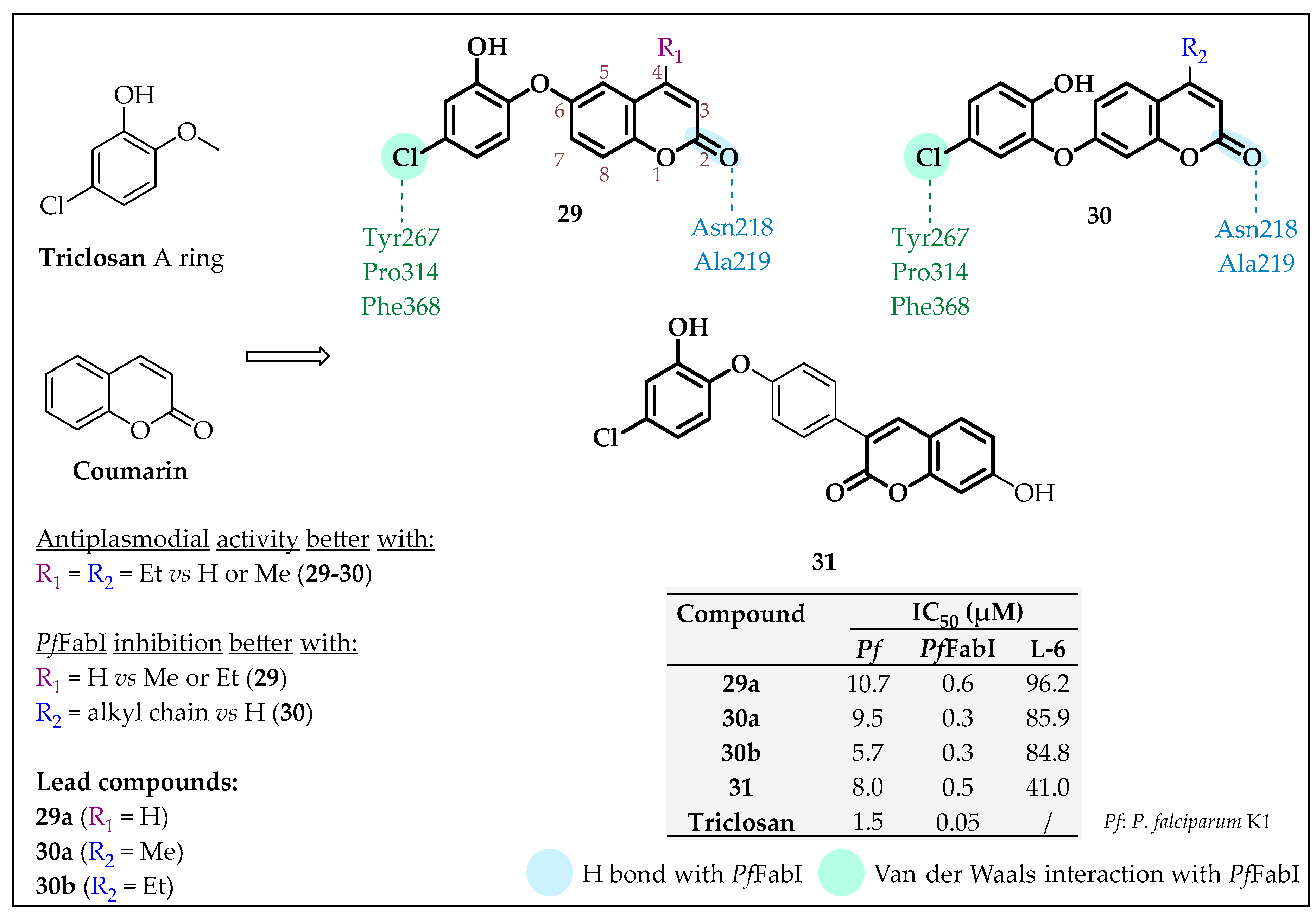 Pharmaceuticals 16 00425 g029