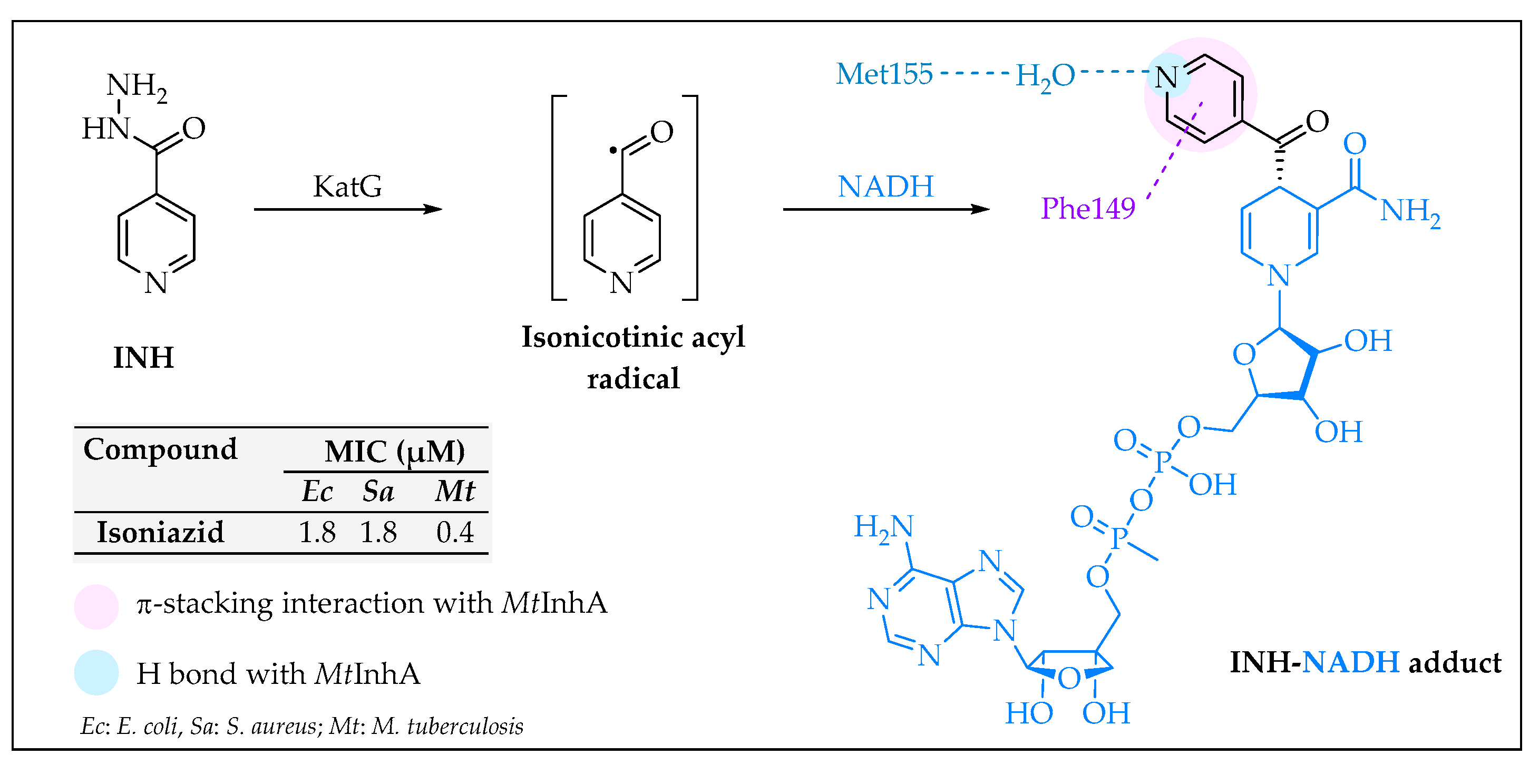 Pharmaceuticals 16 00425 g030