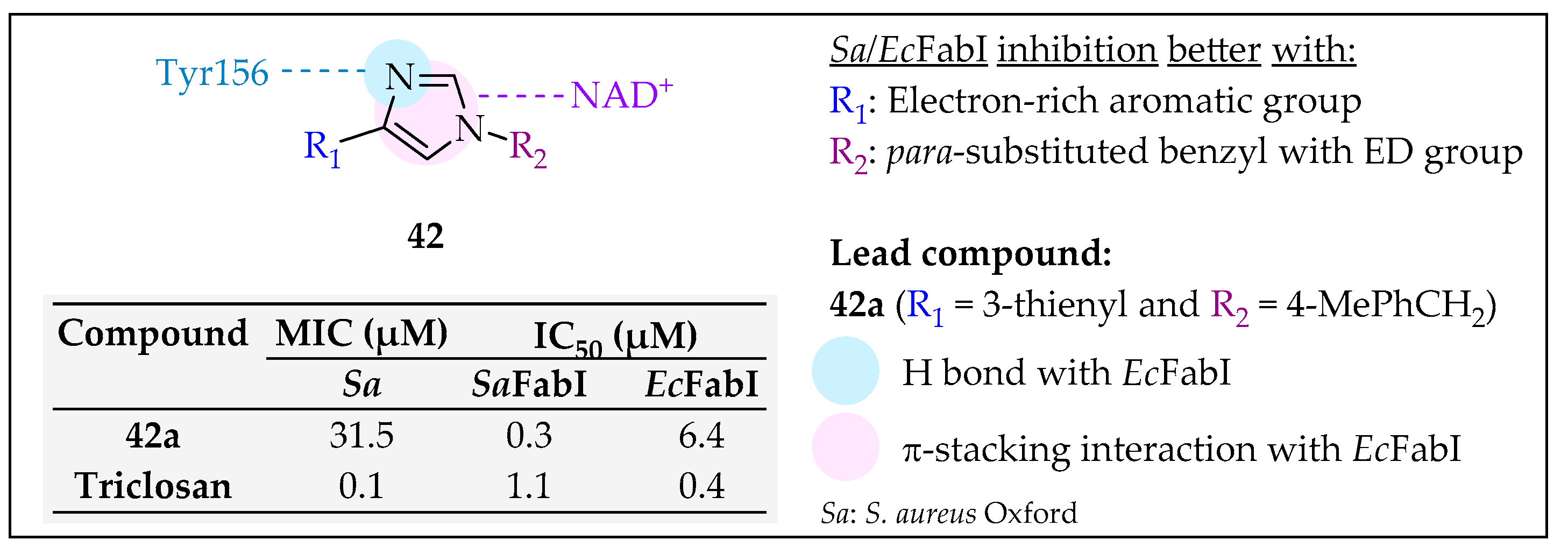Pharmaceuticals 16 00425 g035