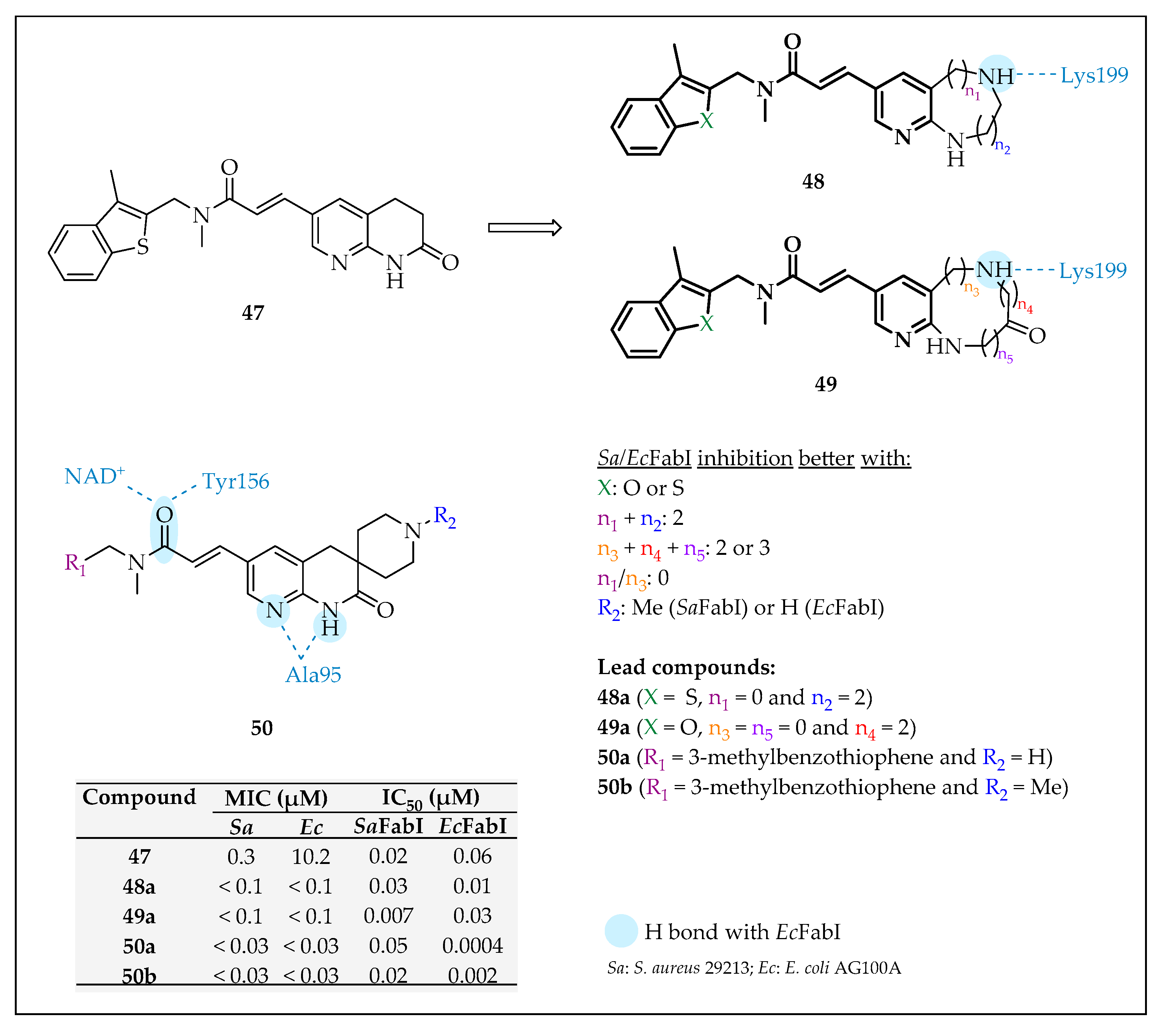 Pharmaceuticals 16 00425 g037