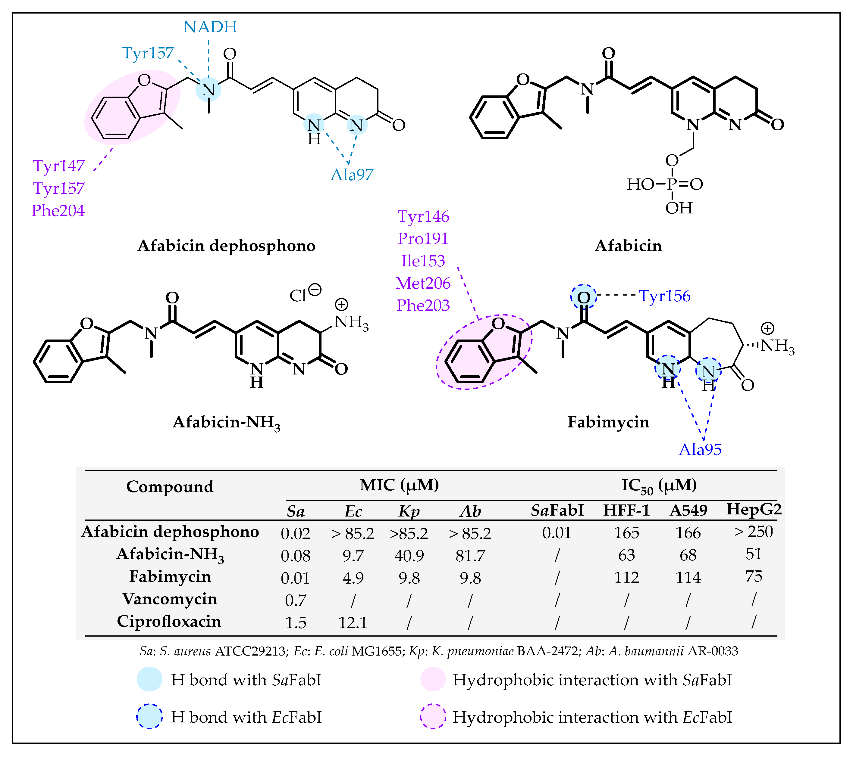 Pharmaceuticals 16 00425 g038