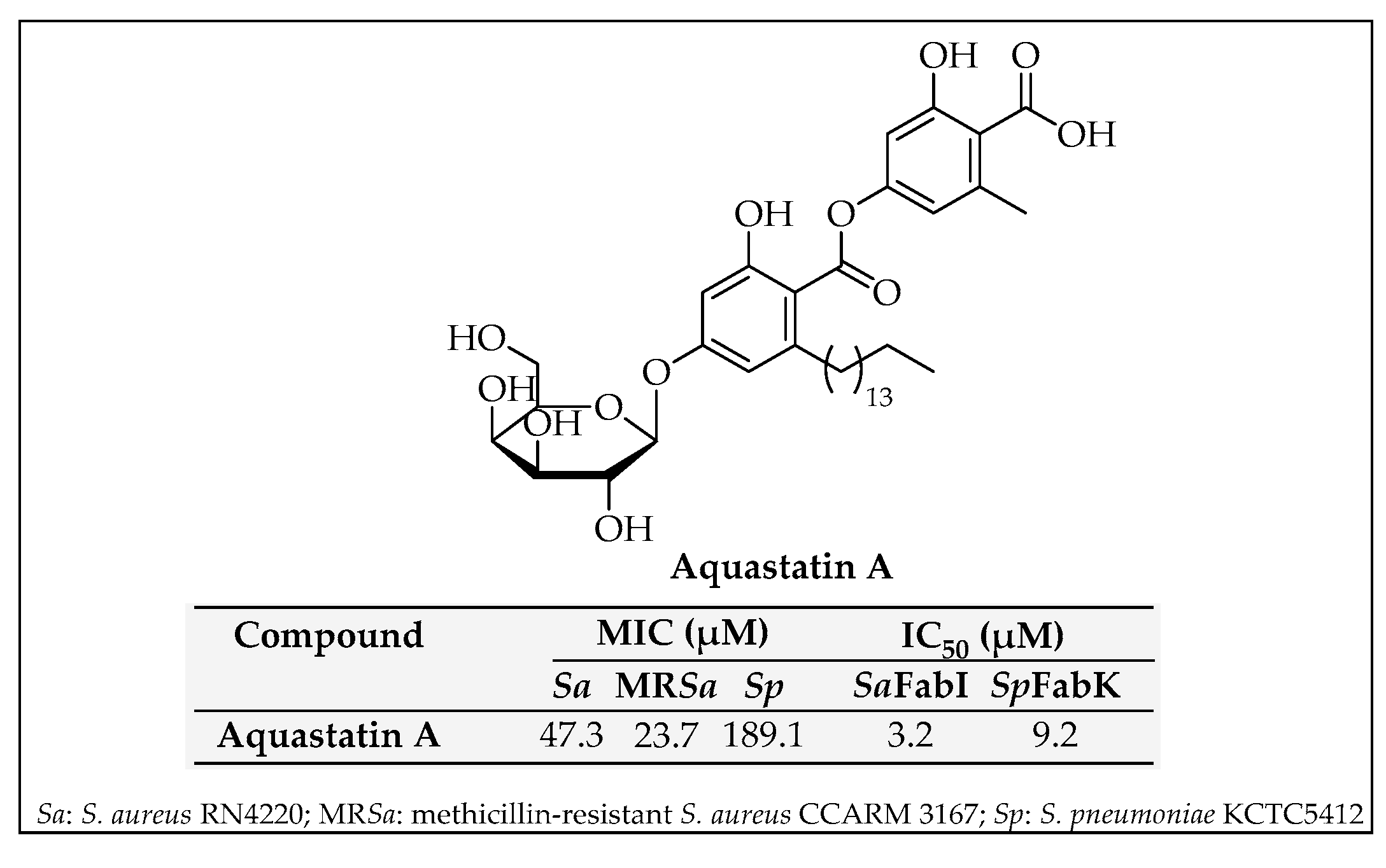 Pharmaceuticals 16 00425 g040