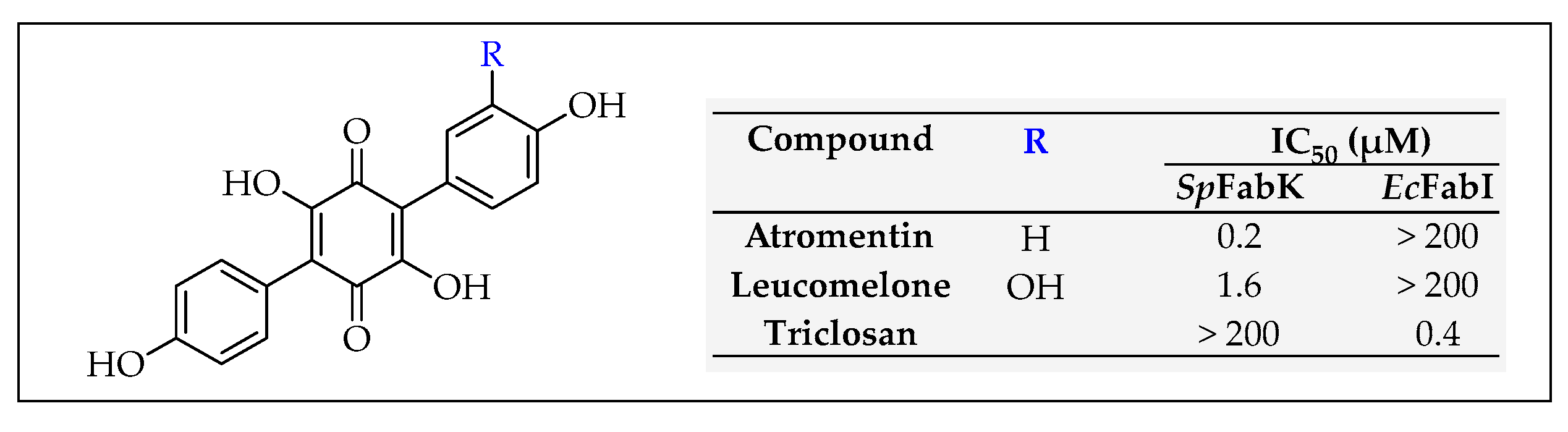 Pharmaceuticals 16 00425 g042