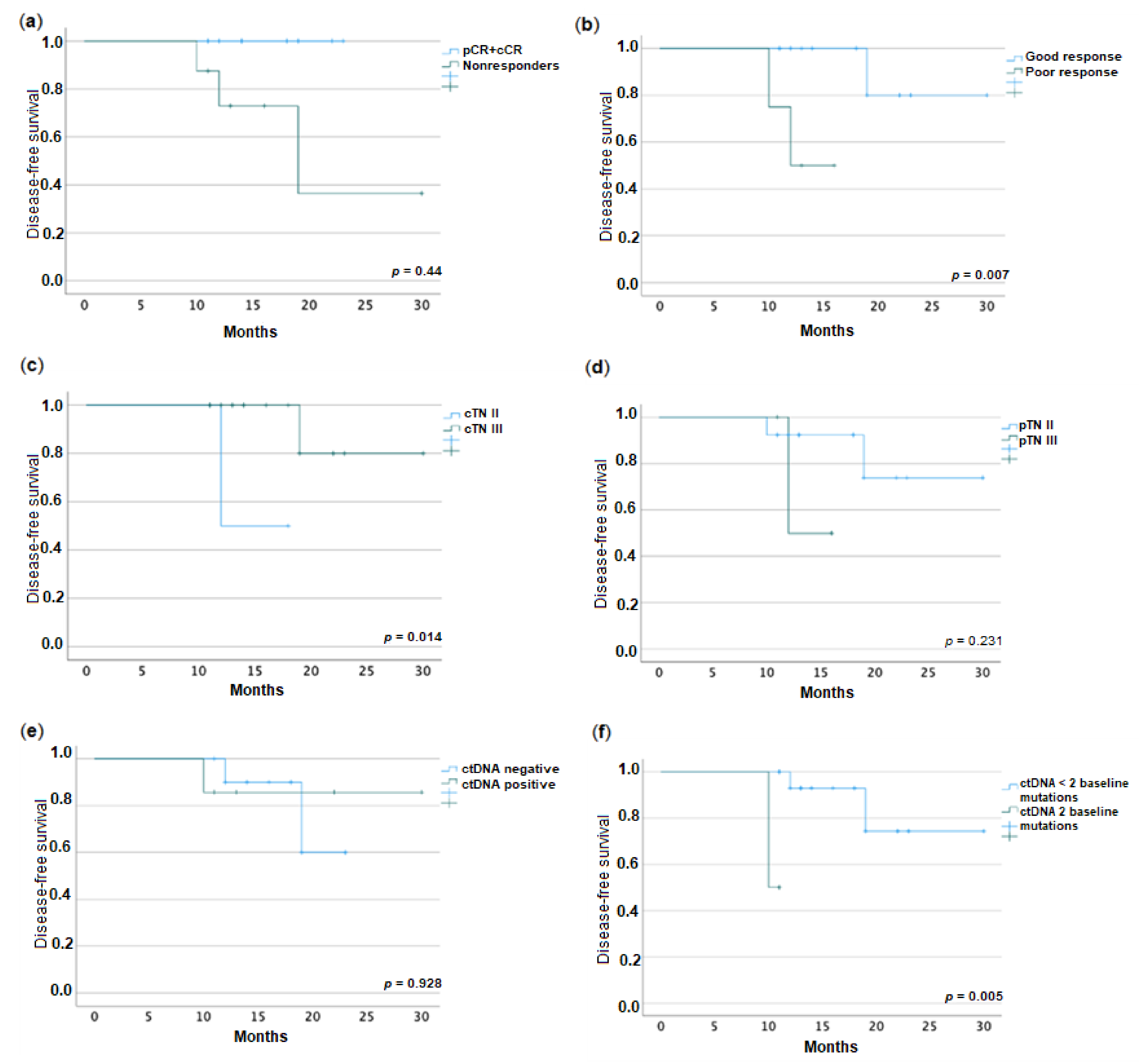 Pharmaceuticals 16 00427 g004