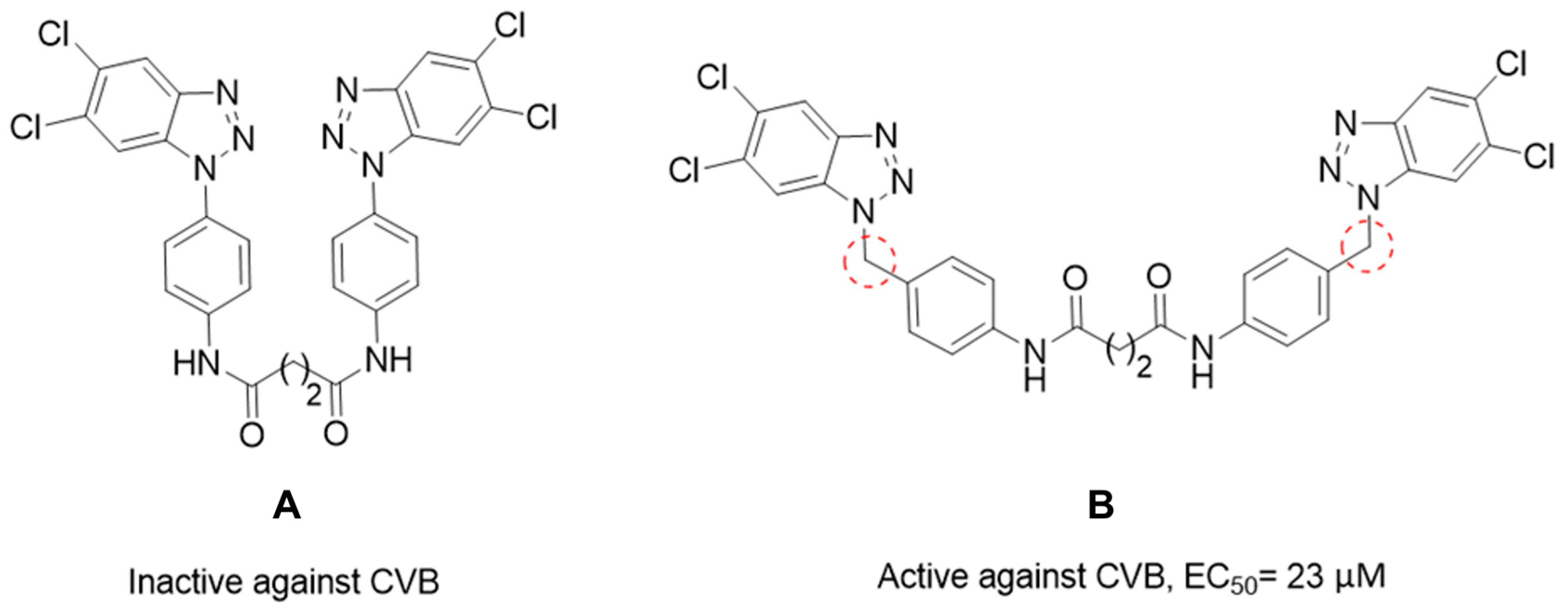 Pharmaceuticals 16 00429 g003
