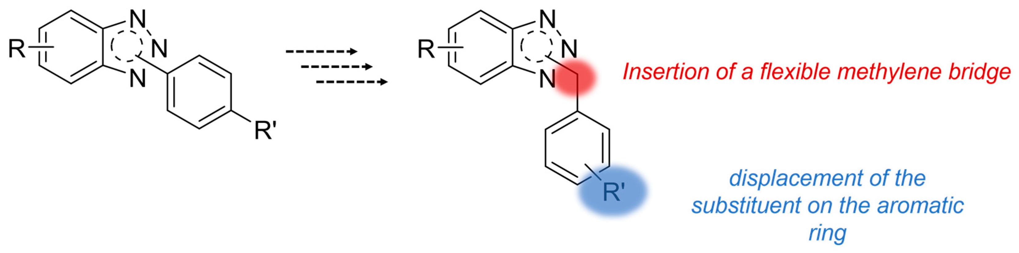 Pharmaceuticals 16 00429 g004