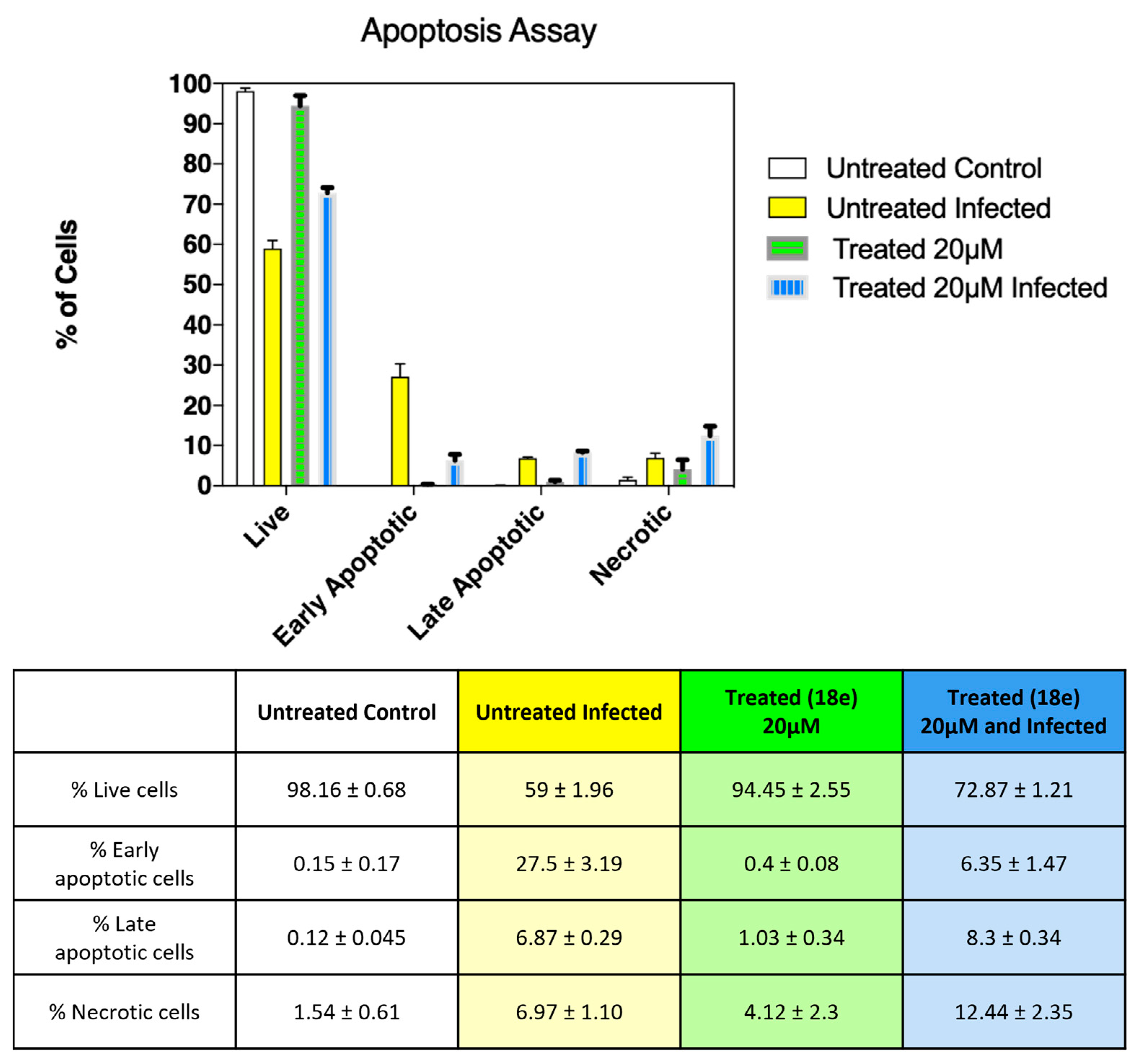 Pharmaceuticals 16 00429 g007