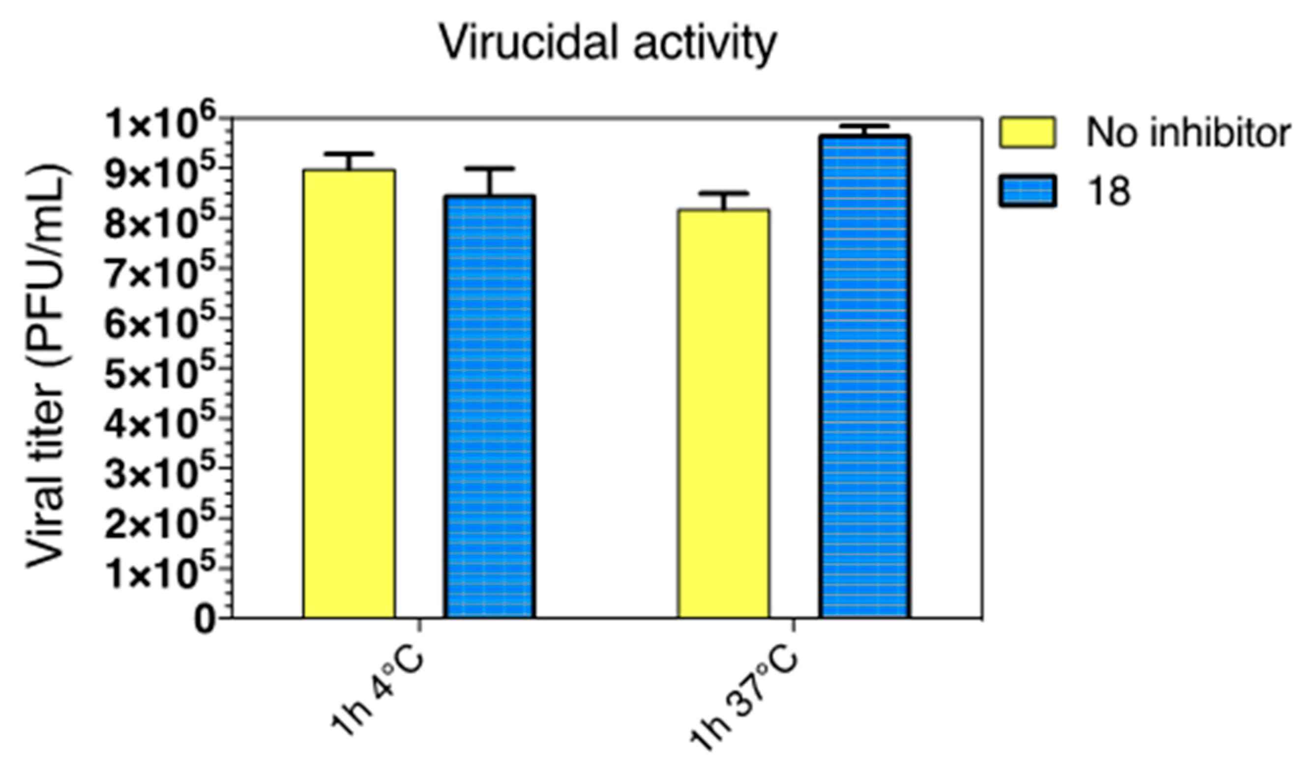 Pharmaceuticals 16 00429 g008