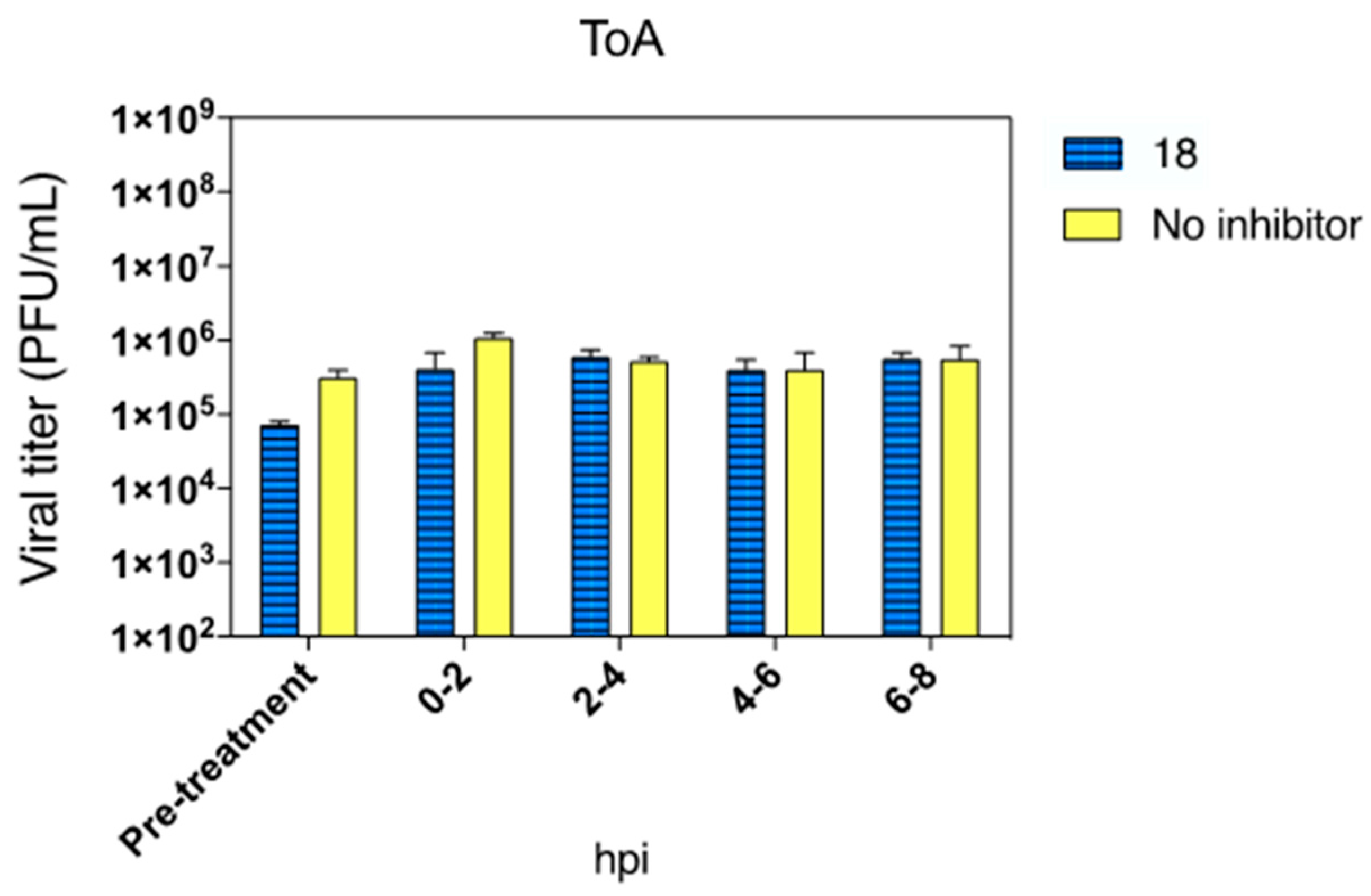 Pharmaceuticals 16 00429 g009