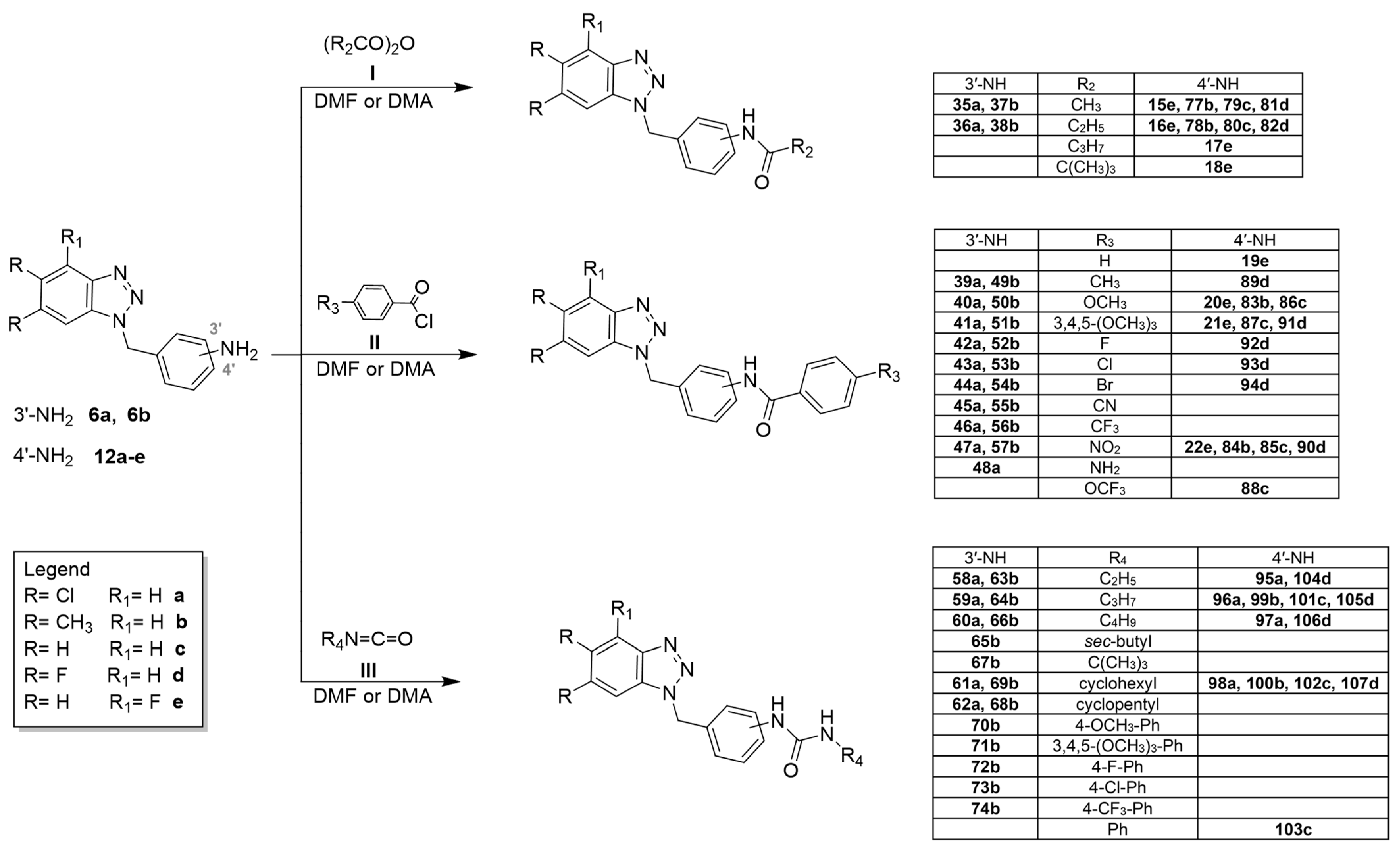 Pharmaceuticals 16 00429 sch003