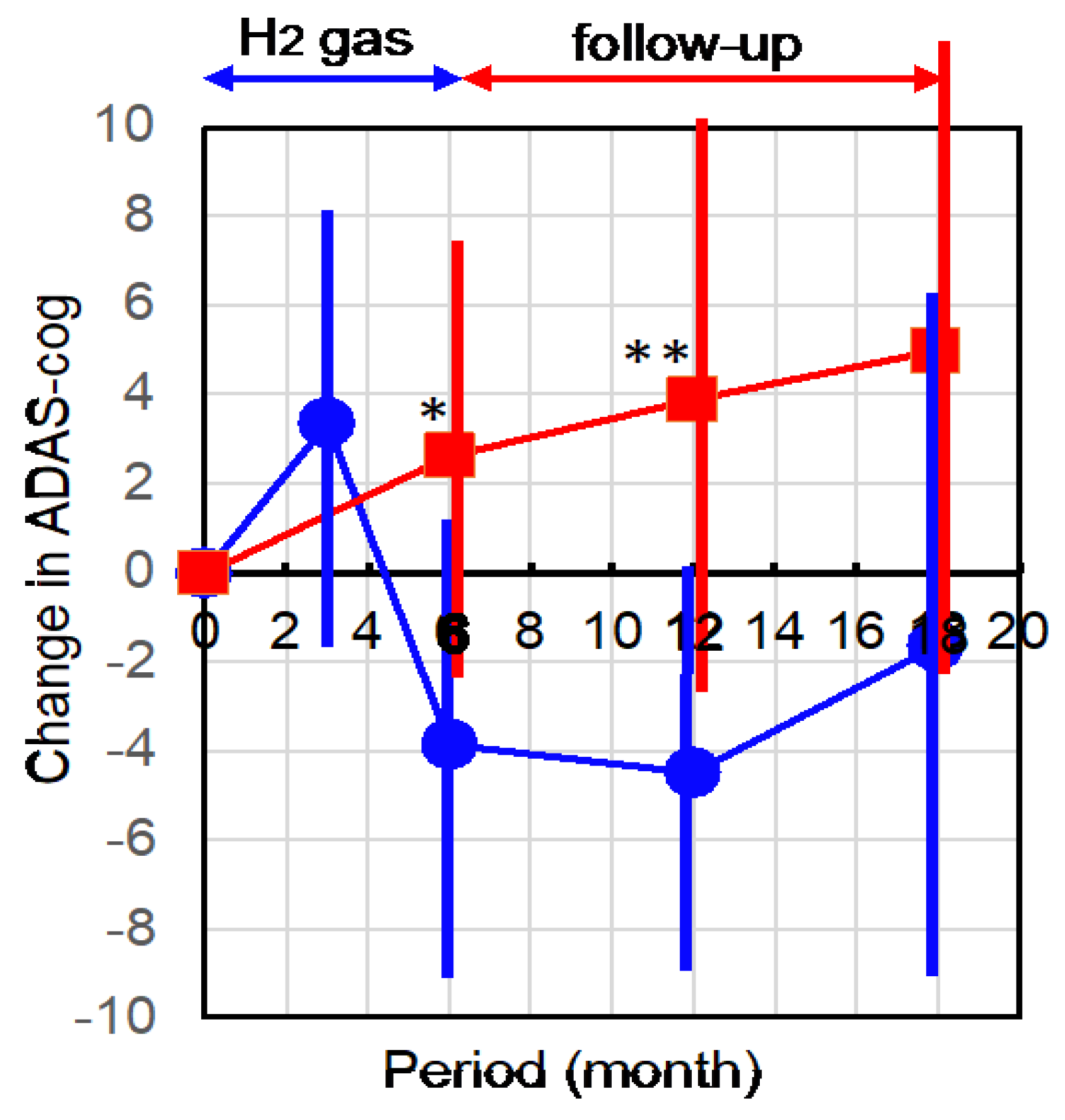 Pharmaceuticals 16 00434 g001