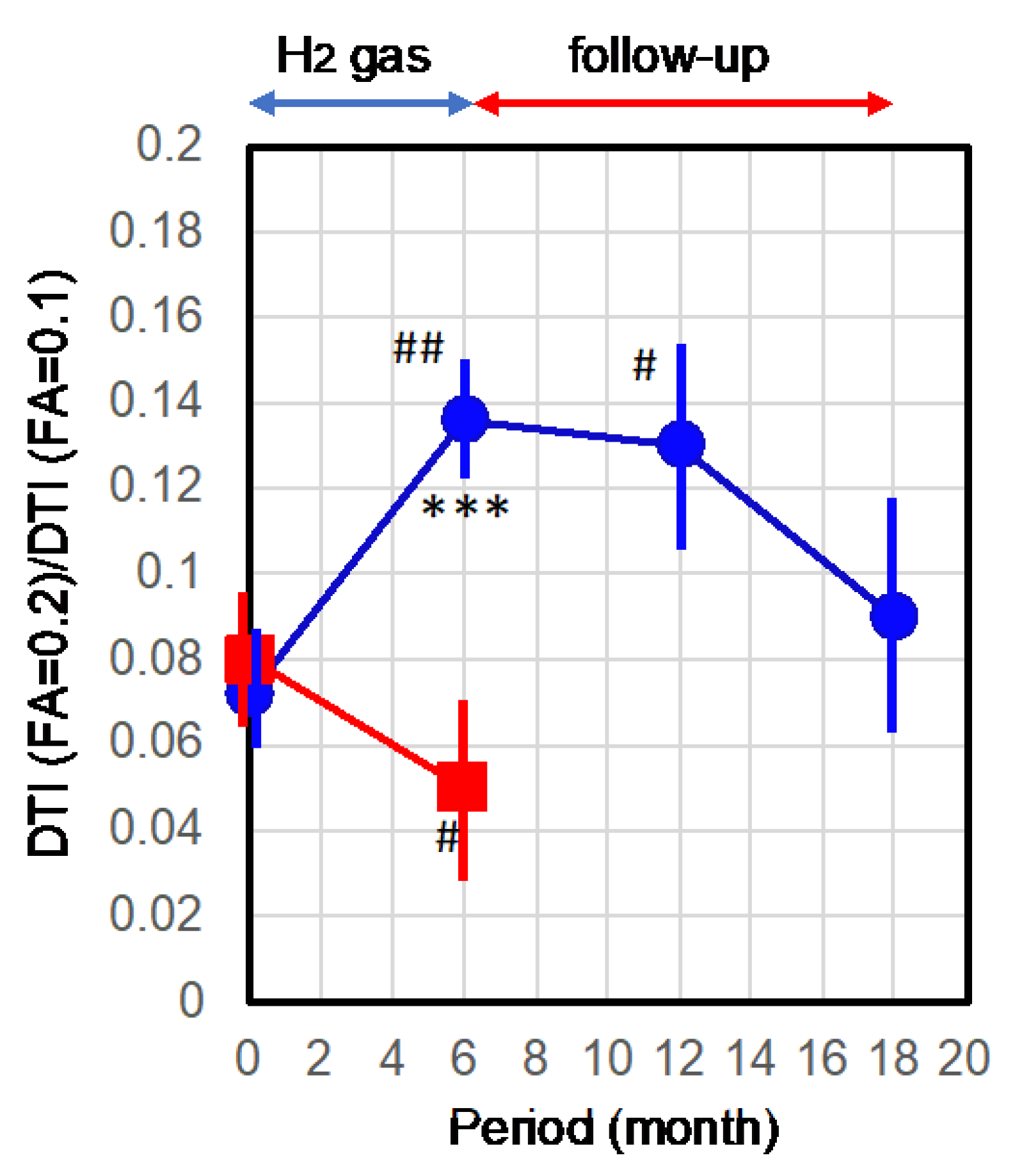 Pharmaceuticals 16 00434 g004