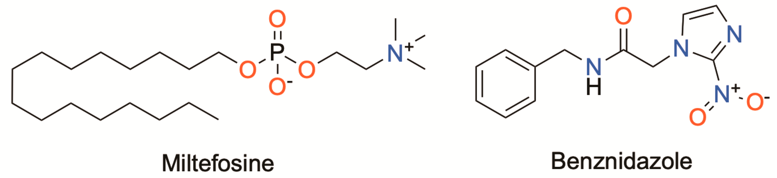 Pharmaceuticals 16 00476 g002