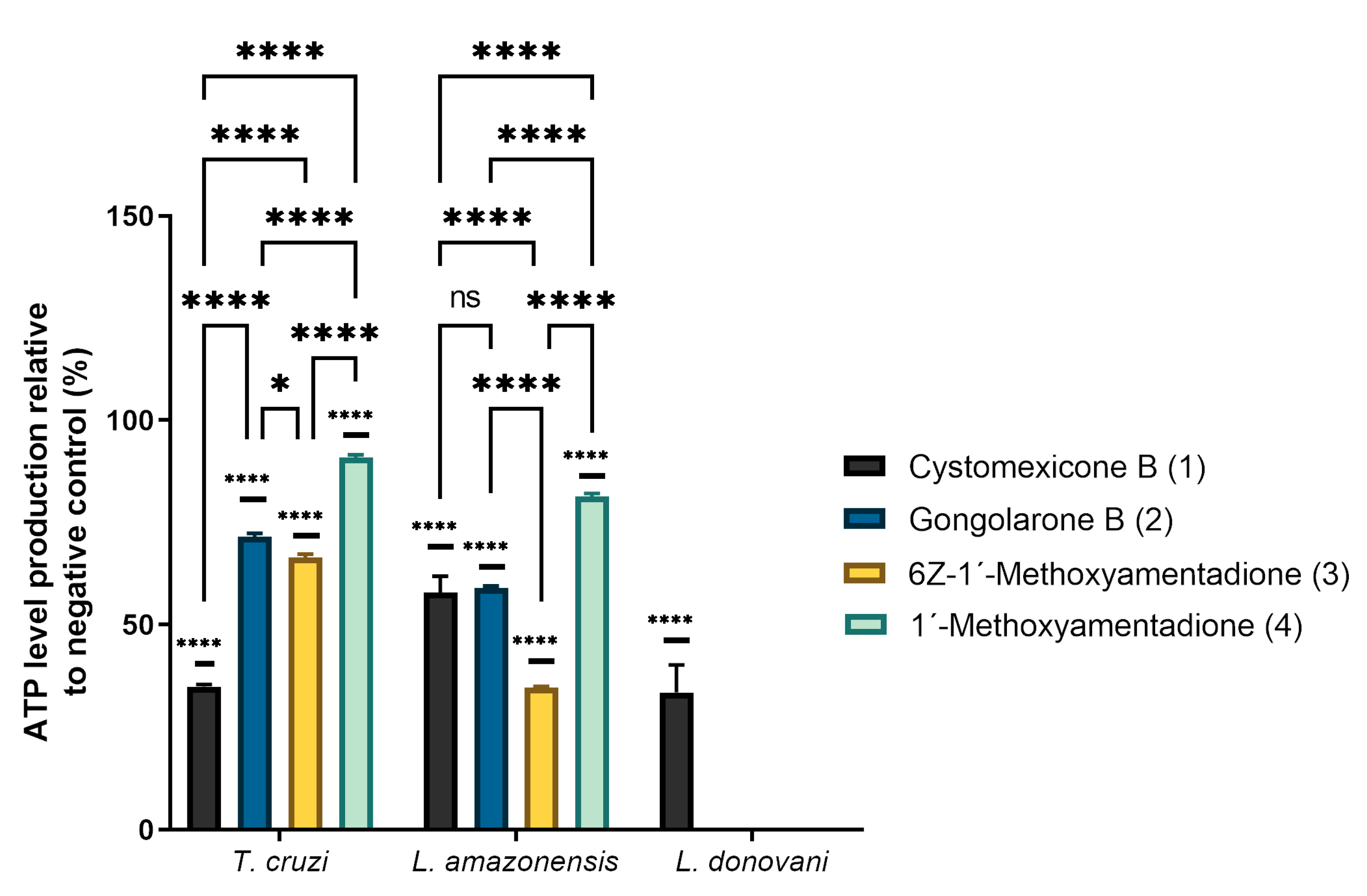 Pharmaceuticals 16 00476 g003