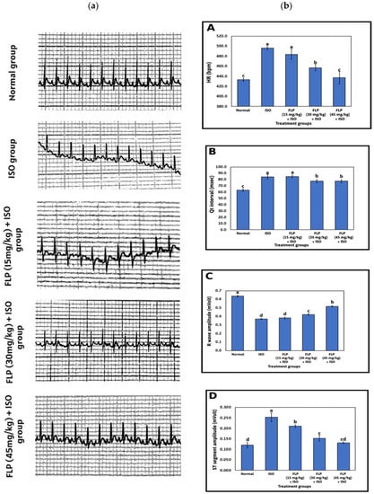 https://www.mdpi.com/pharmaceuticals/pharmaceuticals-16-00502/article_deploy/html/images/pharmaceuticals-16-00502-g001-550.jpg