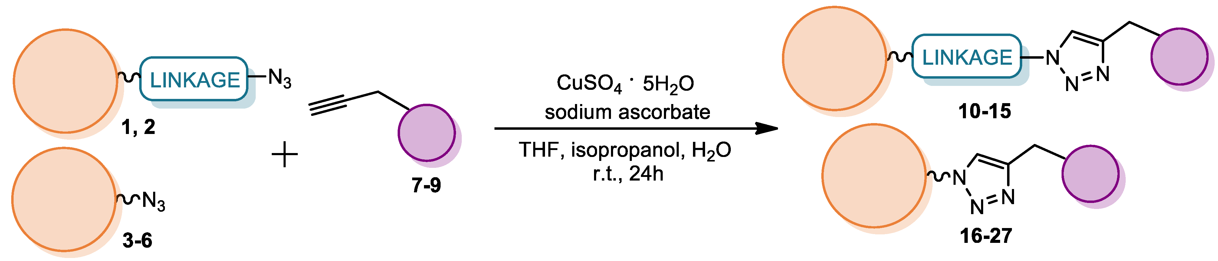 Pharmaceuticals 16 00525 sch003a Pharmaceuticals 16 00525 sch003a