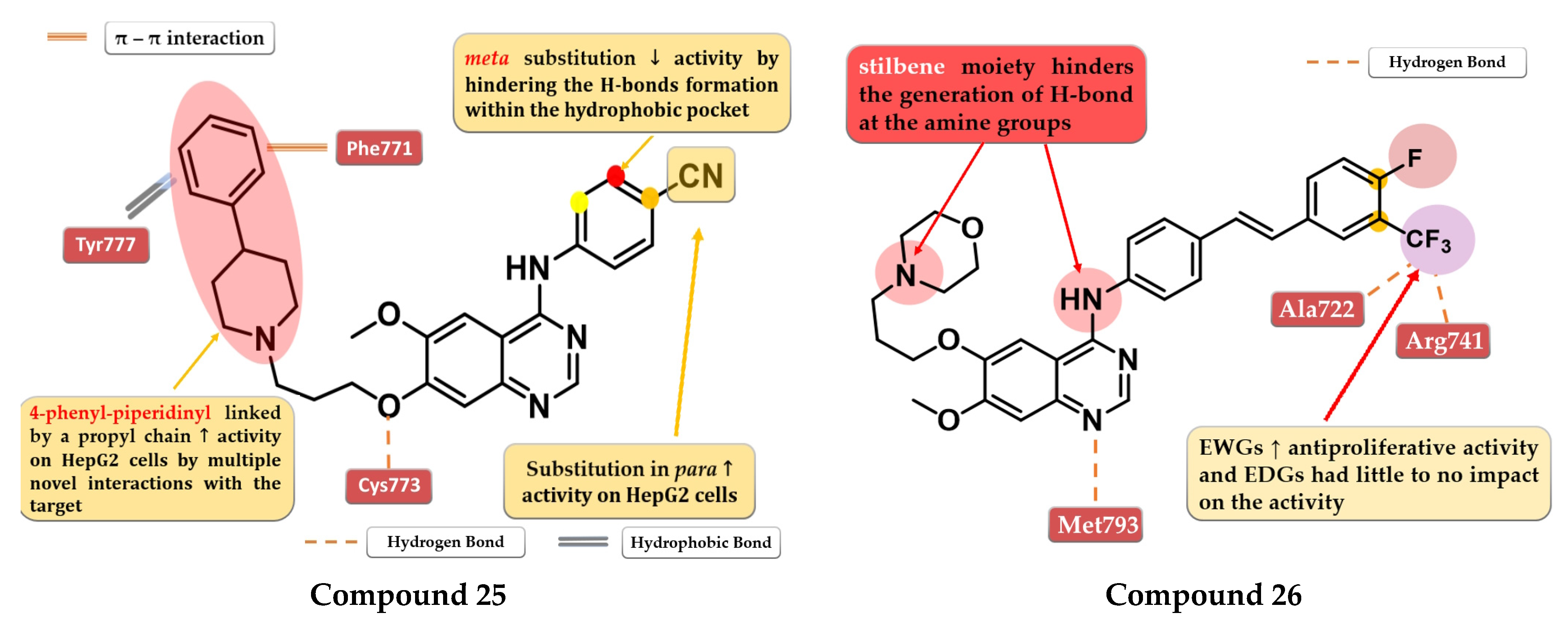 Pharmaceuticals 16 00534 g015