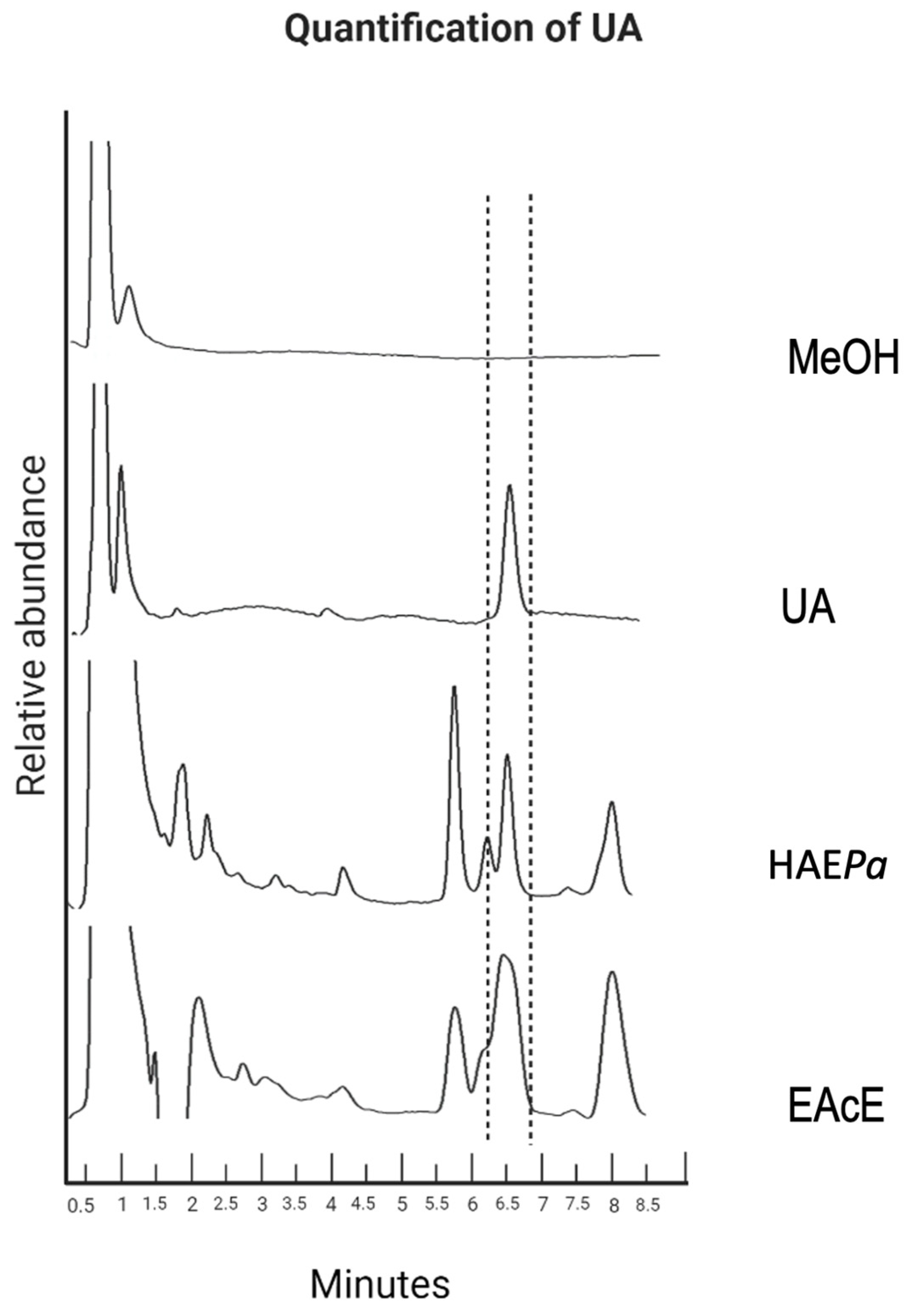 Pharmaceuticals 16 00535 g001 Pharmaceuticals 16 00535 g001